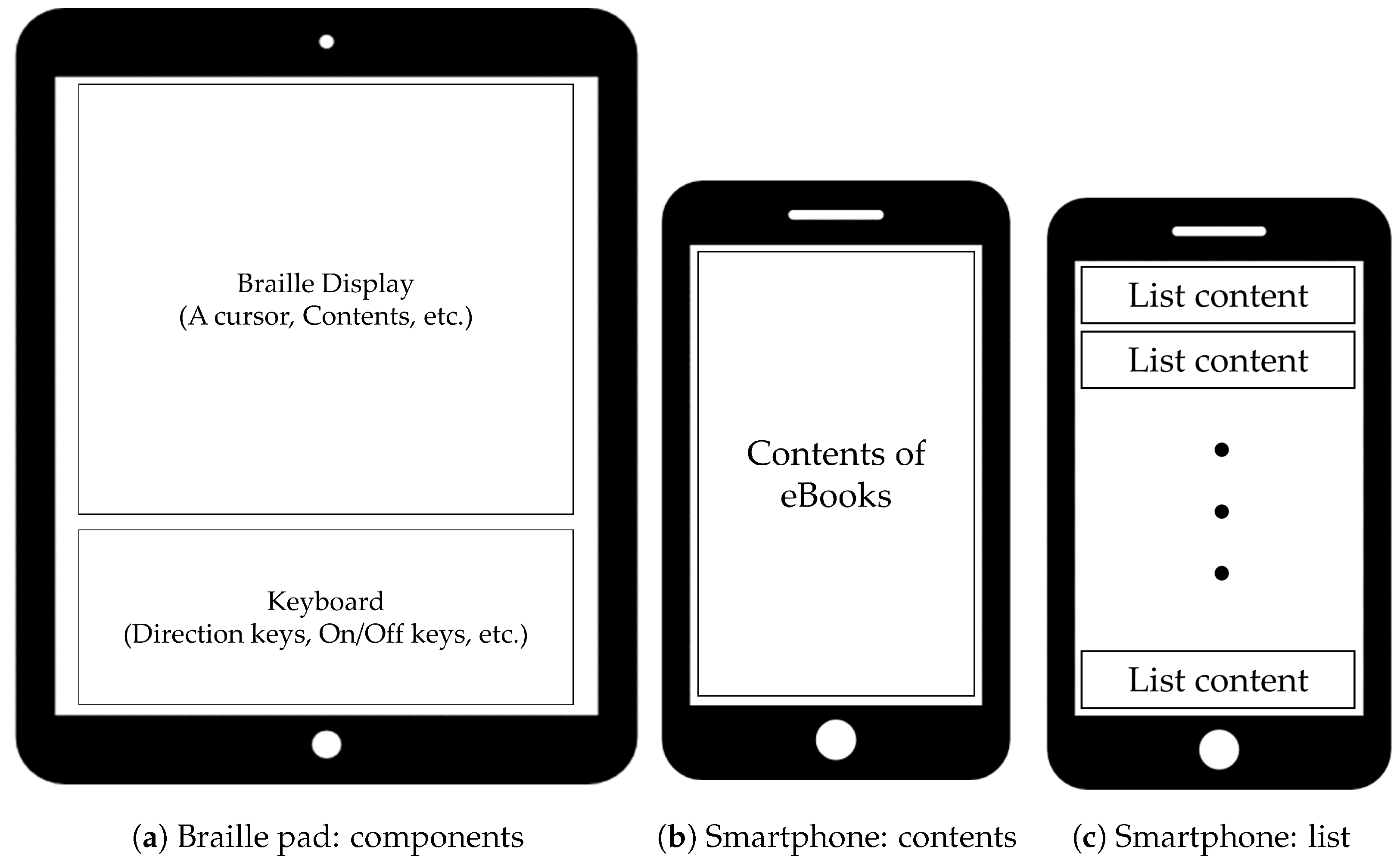 Applsci 09 00878 g007 550