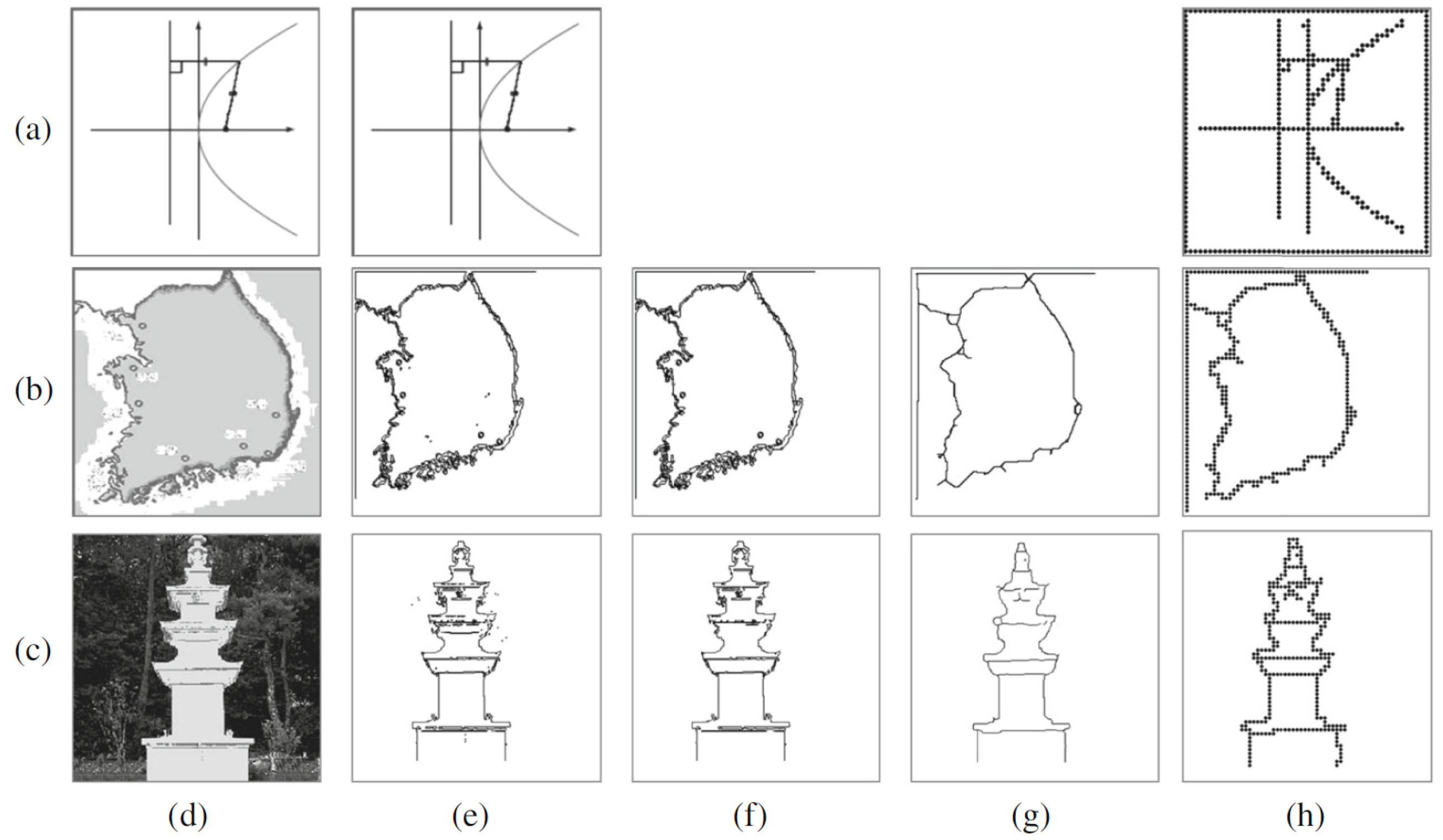 Applsci 09 00878 g012 550