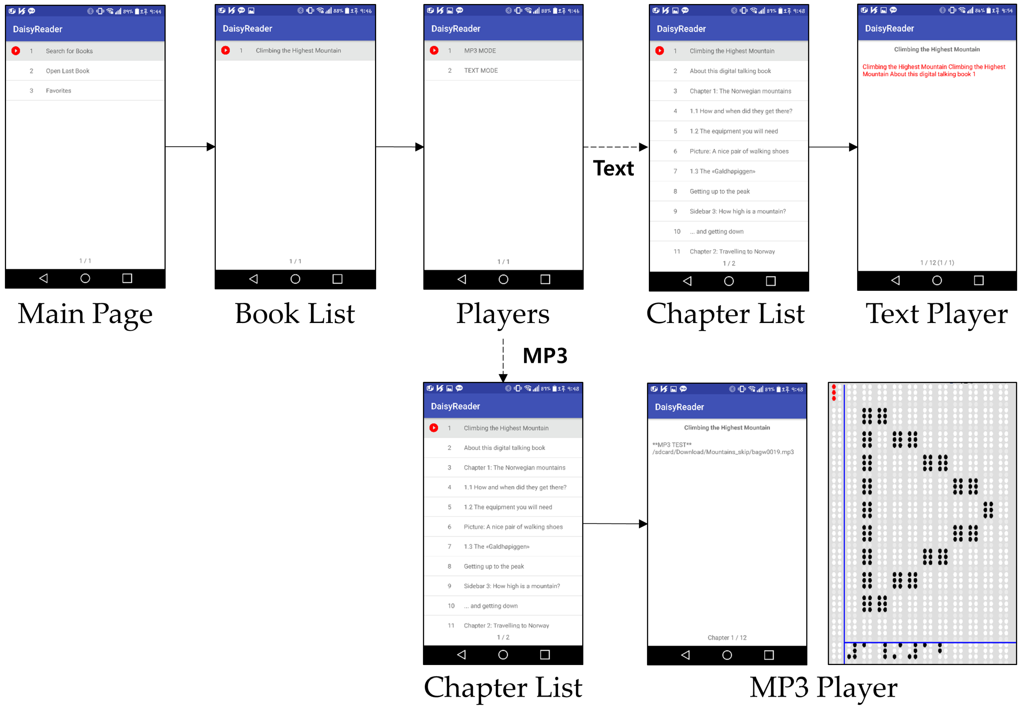 Applsci 09 00878 g015 550