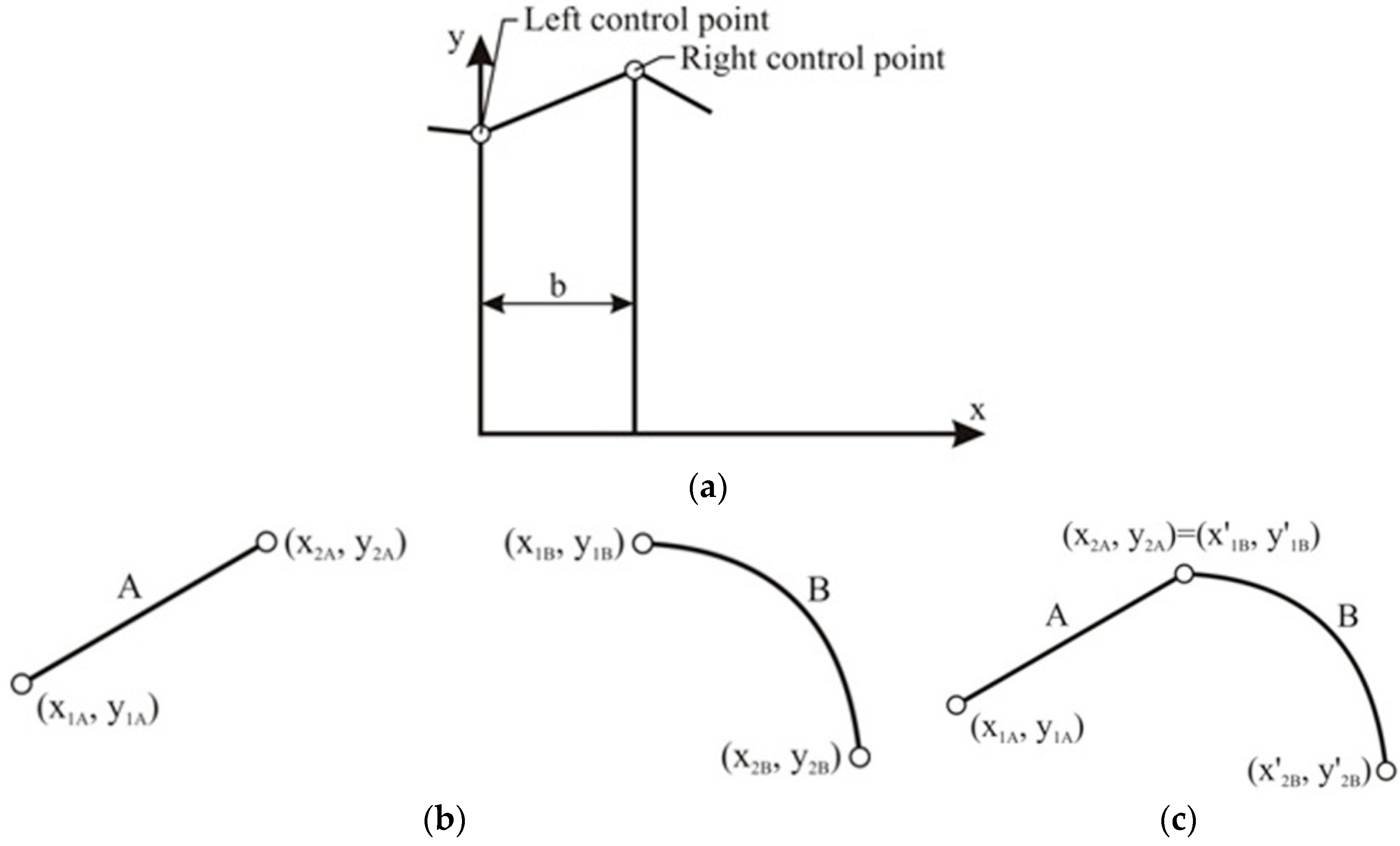 Applsci 09 00880 g002 550