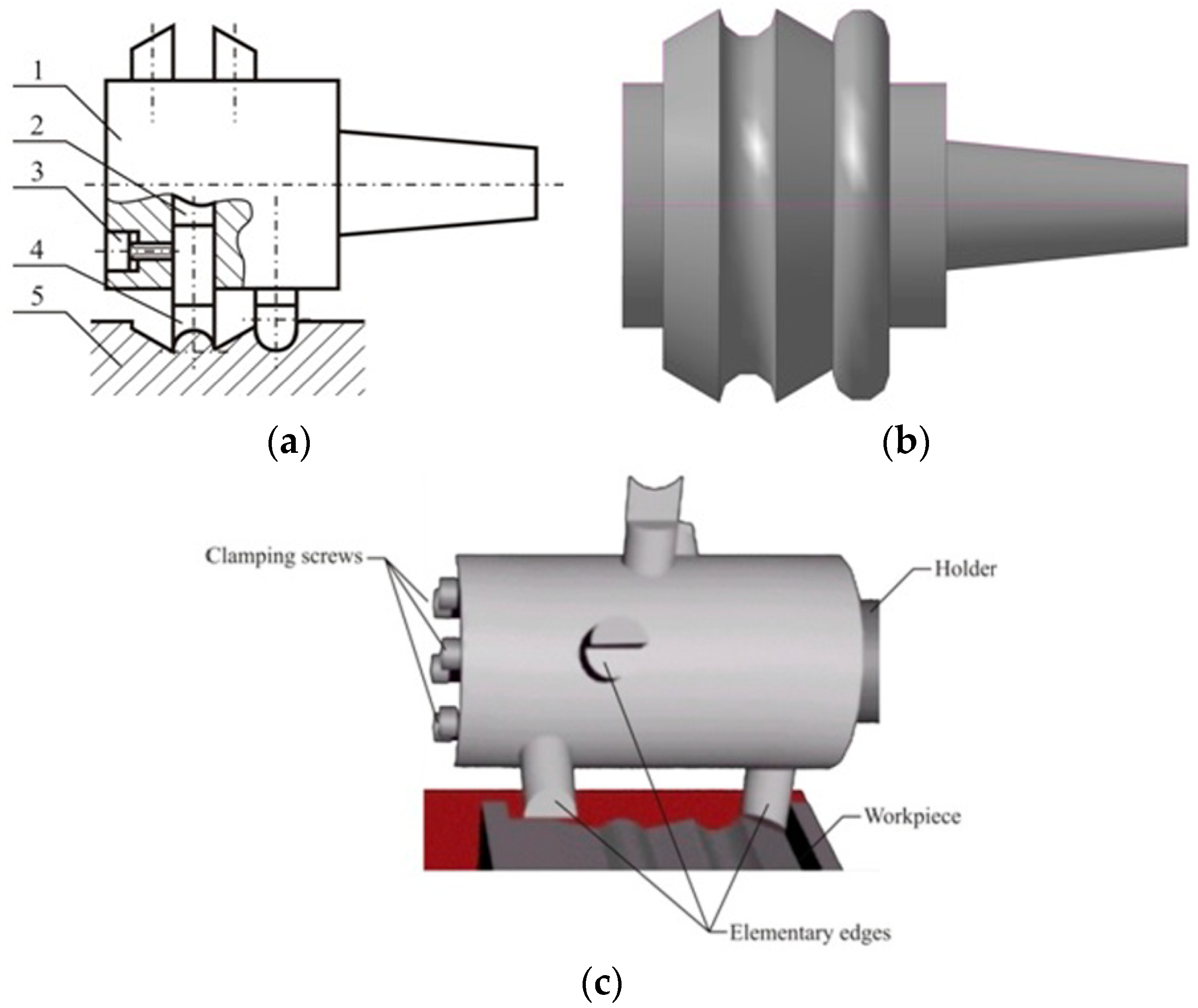 Applsci 09 00880 g005 550