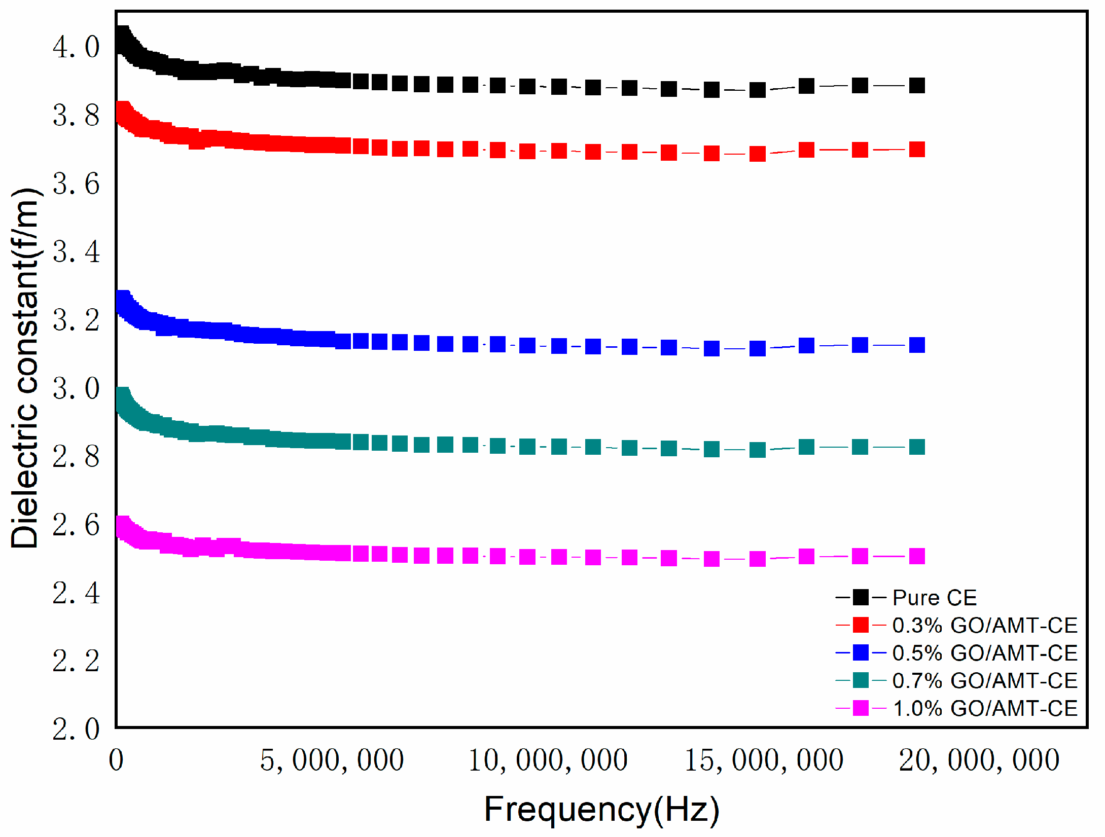 Applsci 09 00881 g007