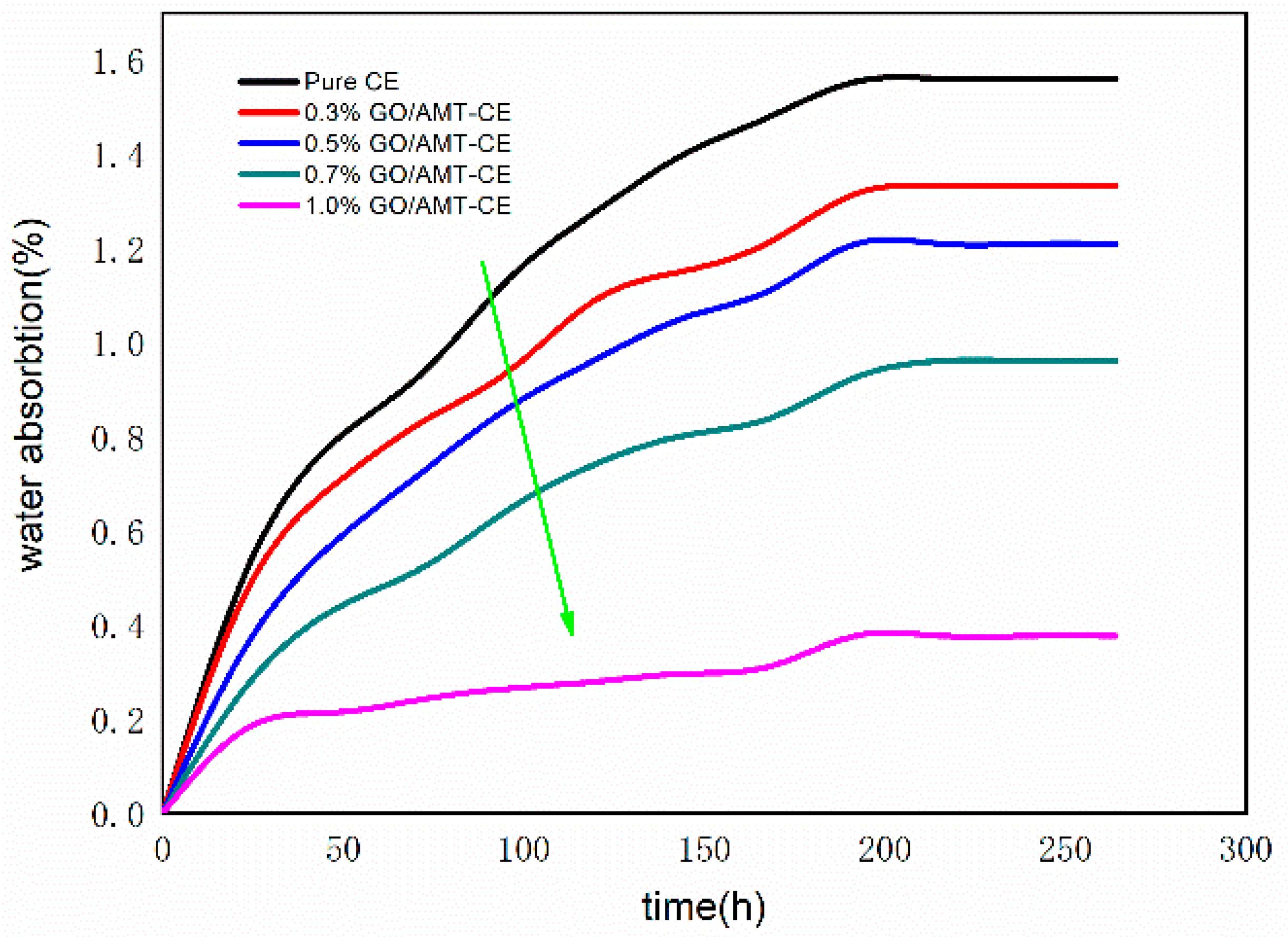 Applsci 09 00881 g008