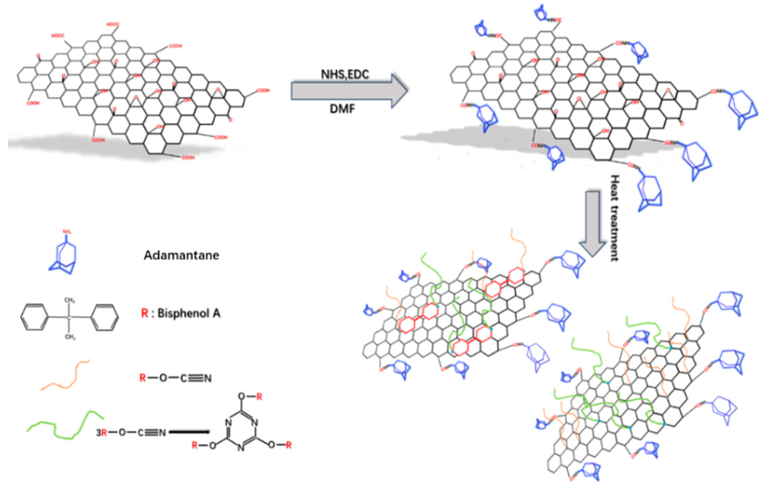 Applsci 09 00881 sch001