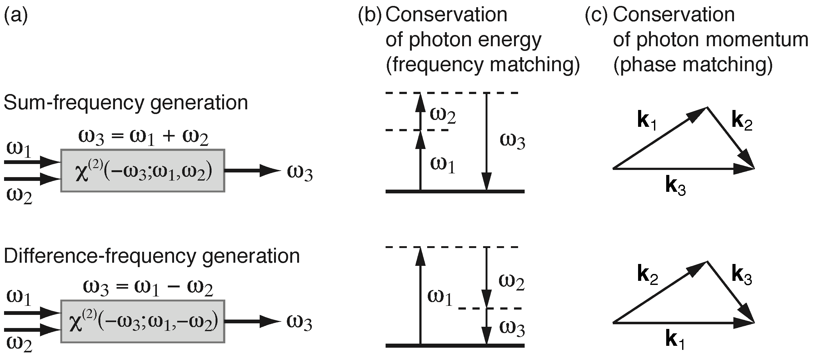 Applsci 09 00882 g002