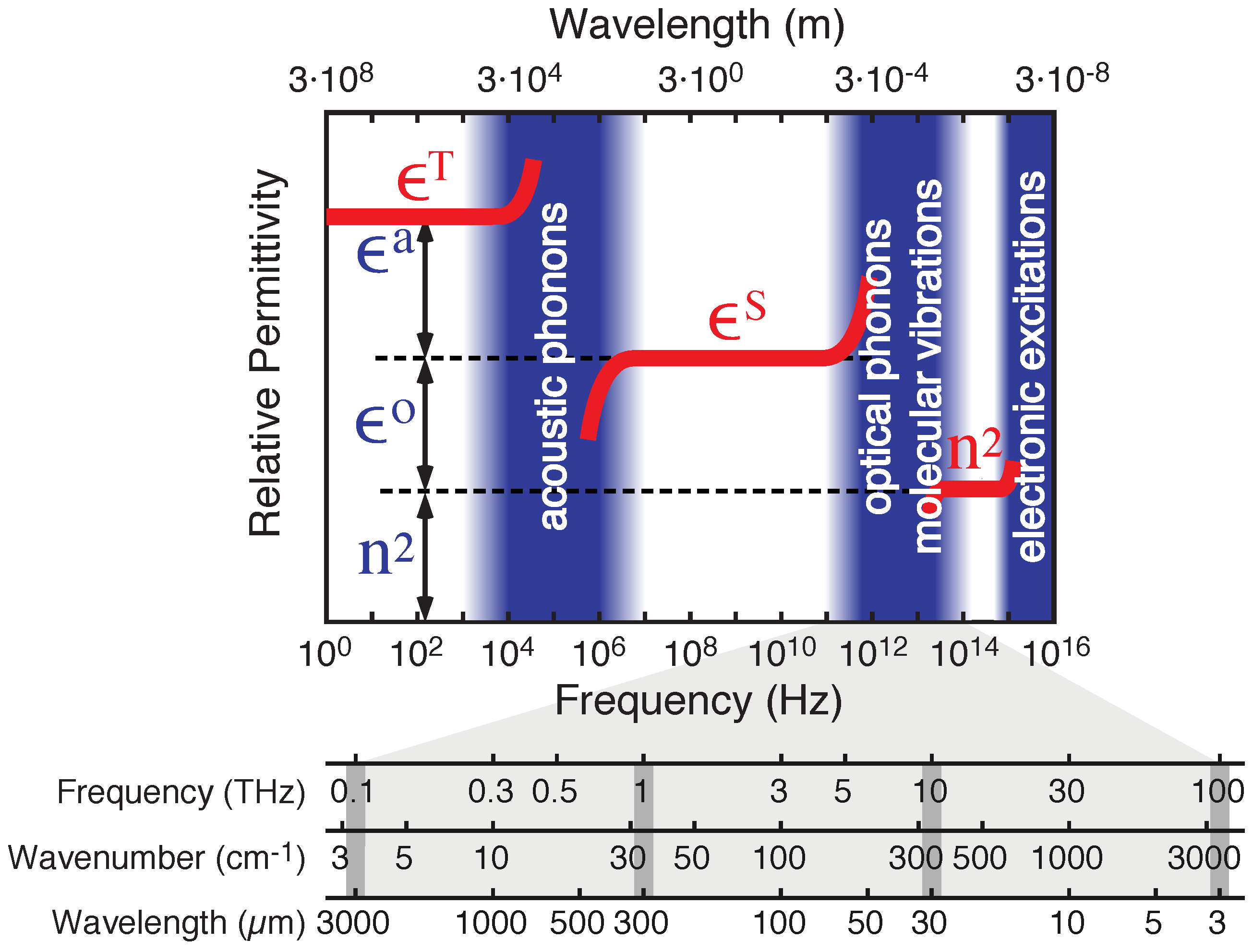 Applsci 09 00882 g003