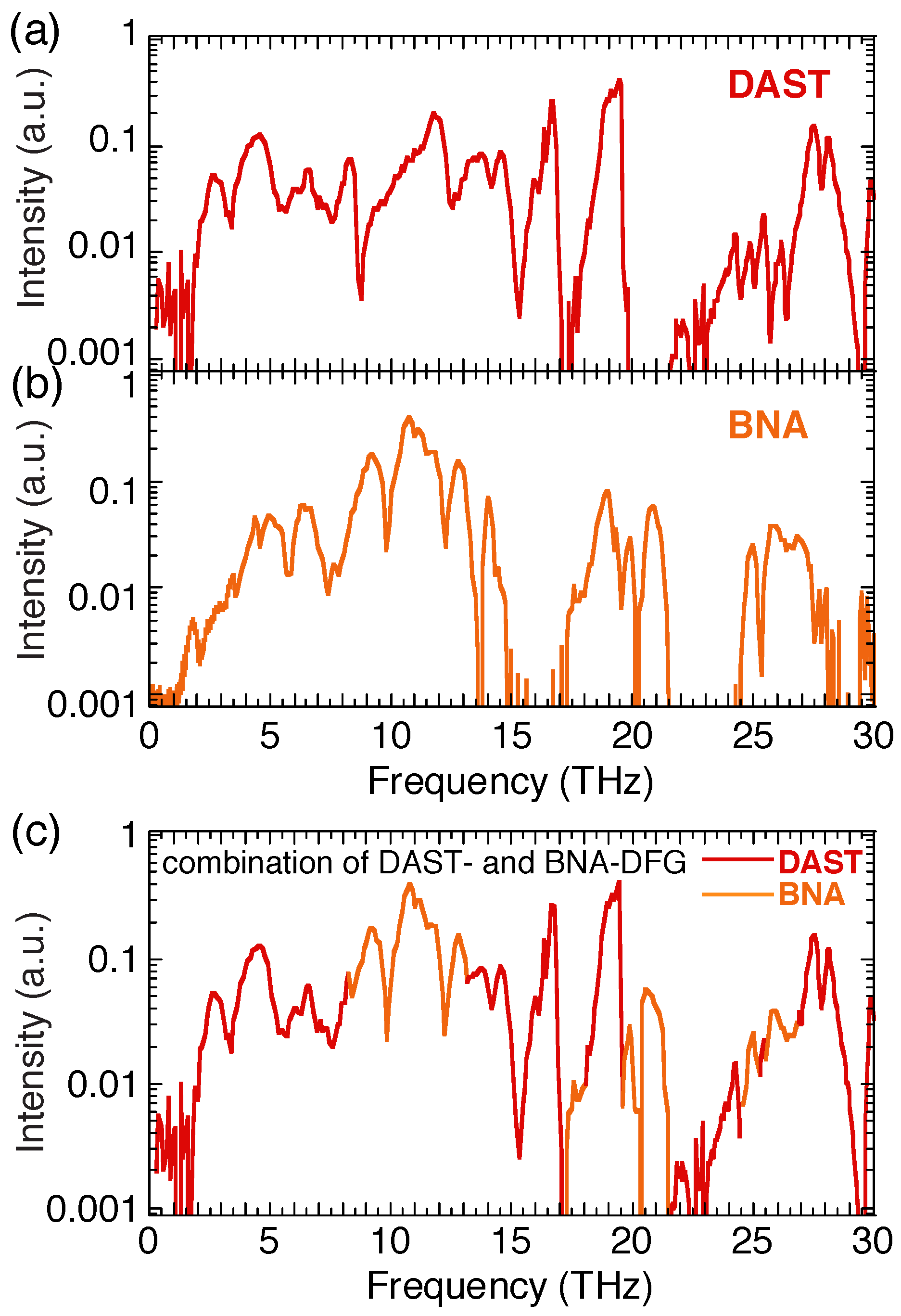 Applsci 09 00882 g010