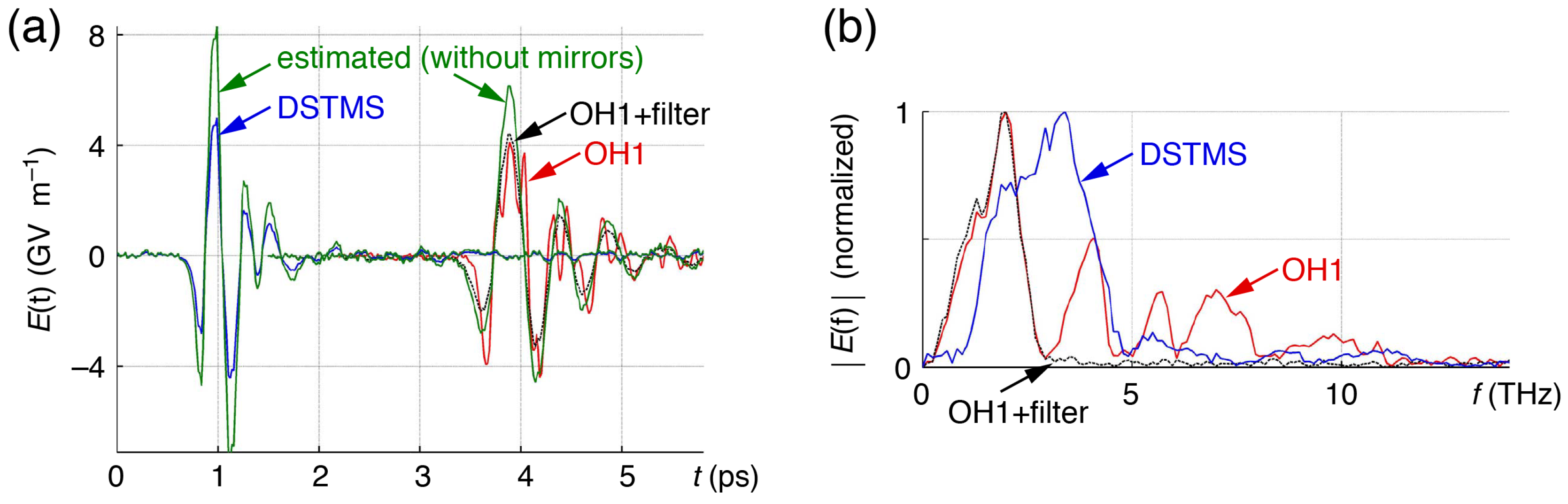 Applsci 09 00882 g011
