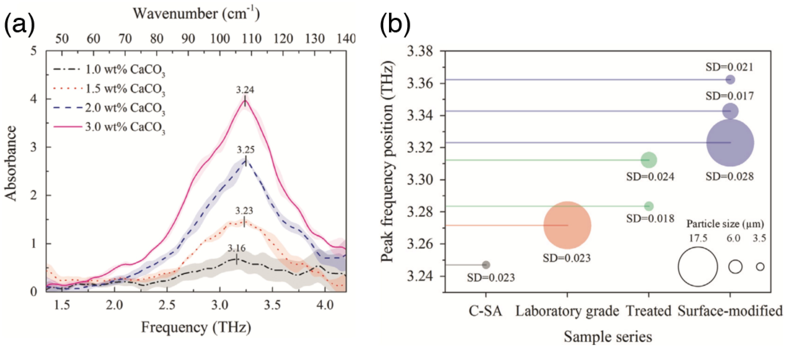 Applsci 09 00882 g015