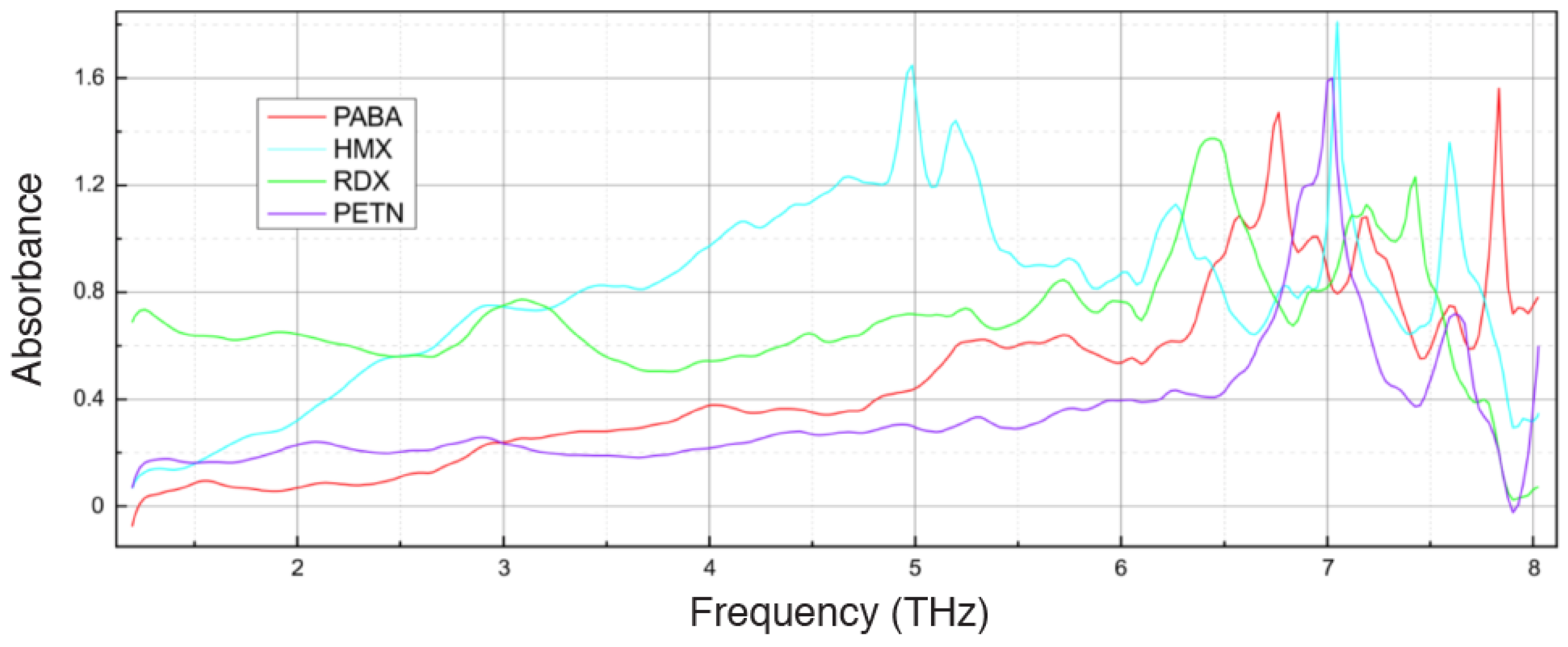Applsci 09 00882 g016