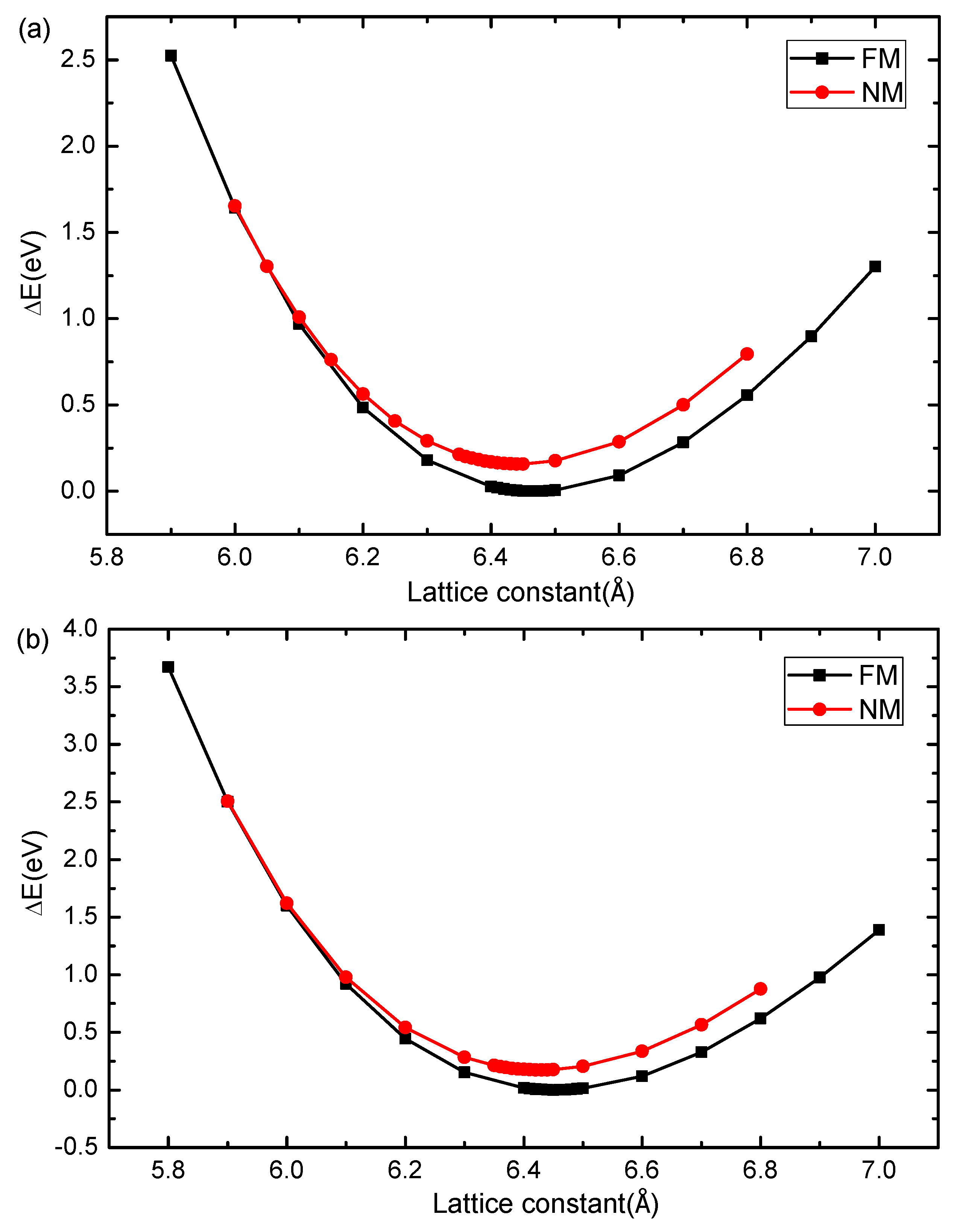 Applsci 09 00883 g002 Applsci 09 00883 g002