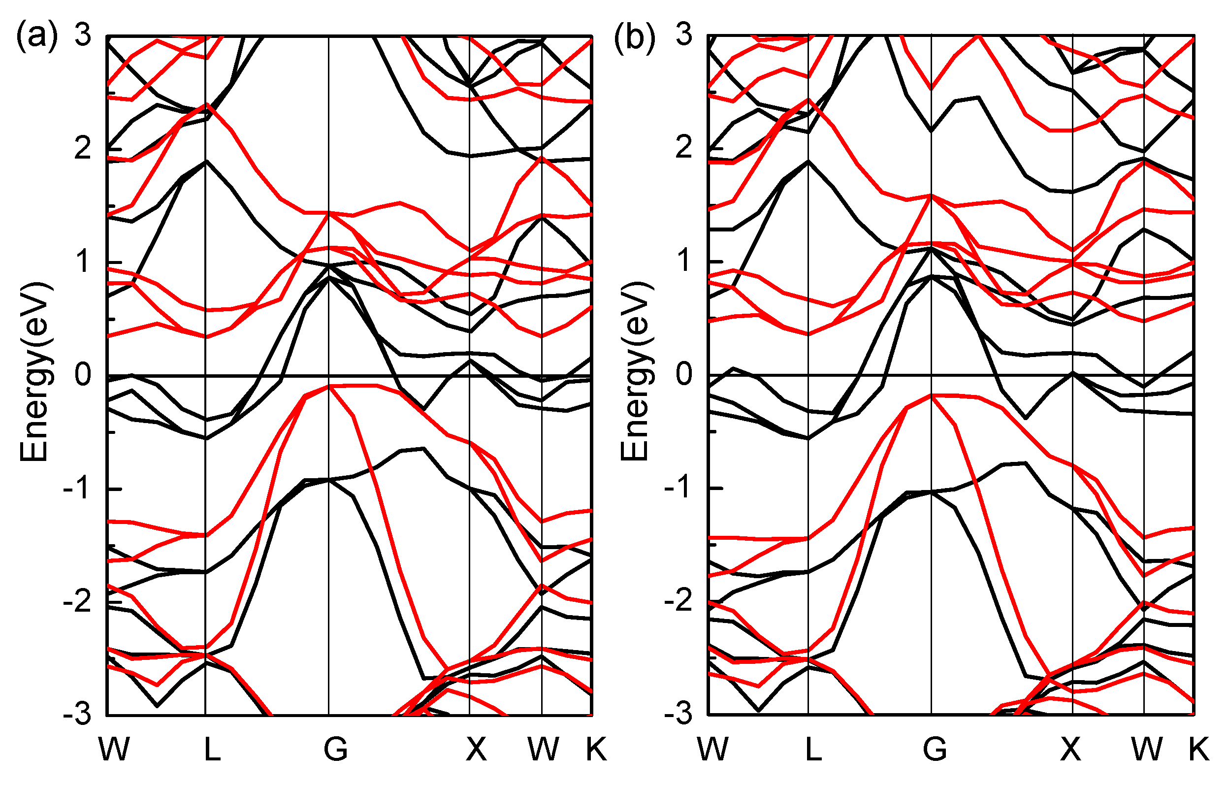 Applsci 09 00883 g003 Applsci 09 00883 g003