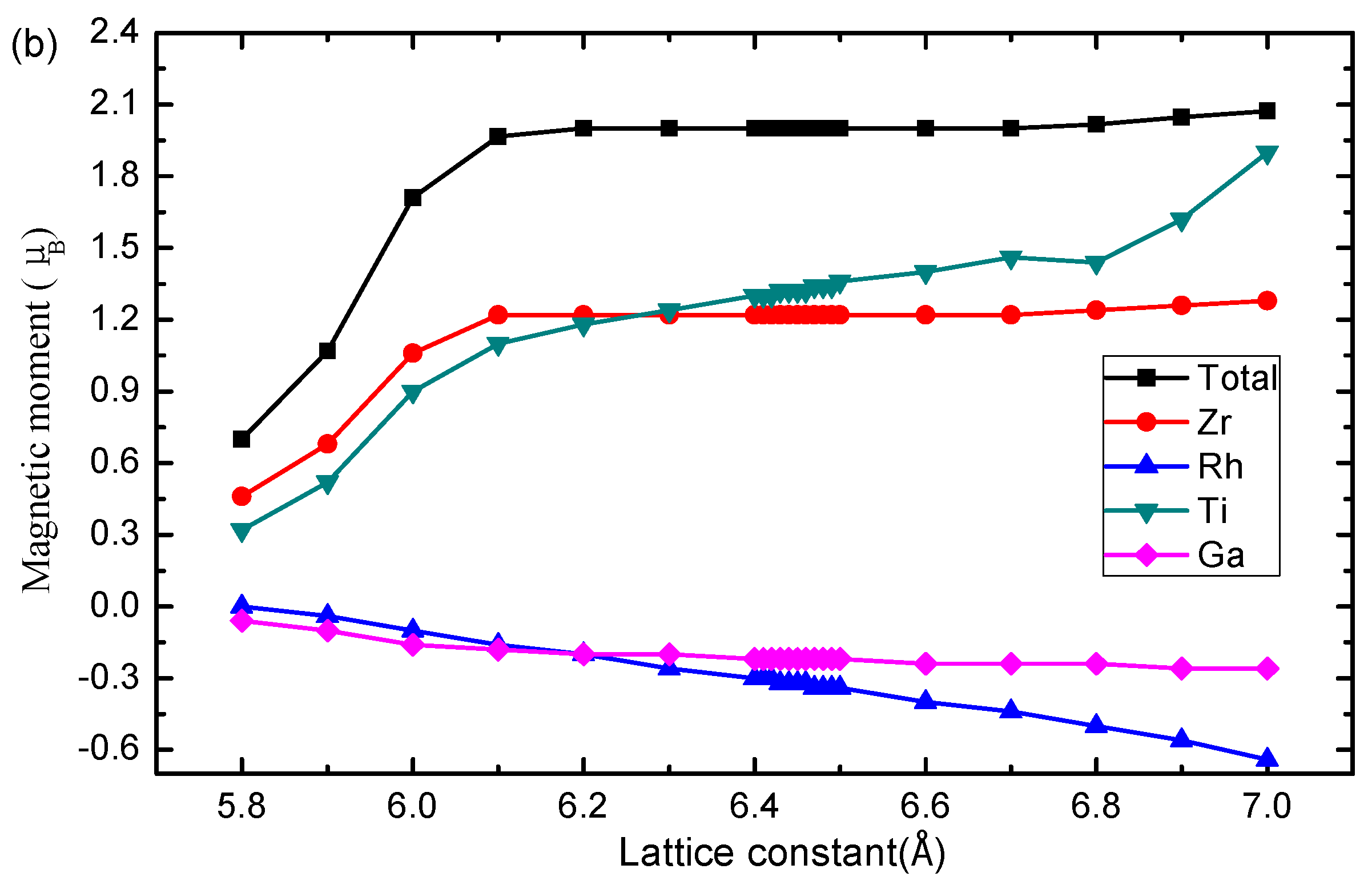 Applsci 09 00883 g006b Applsci 09 00883 g006b