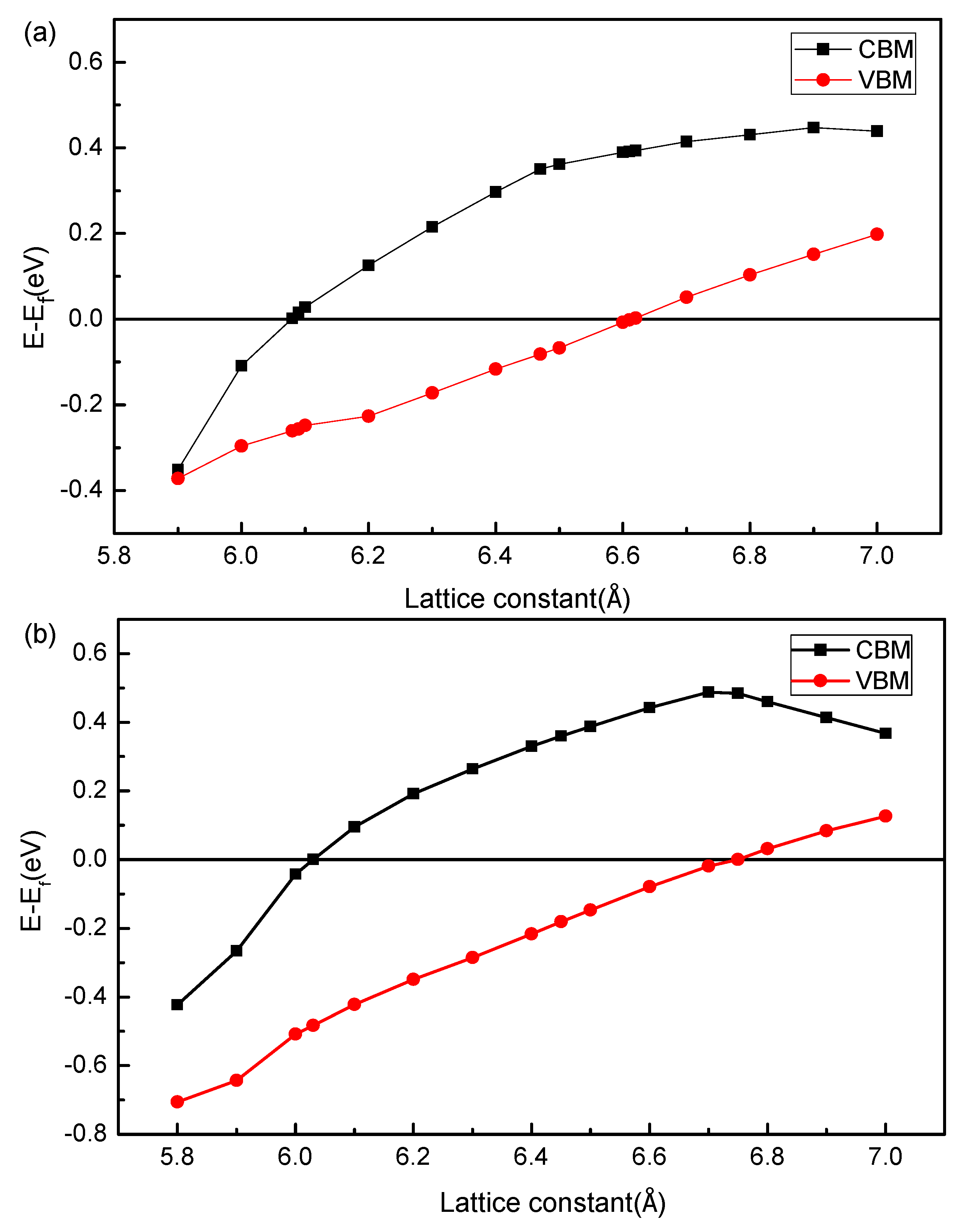 Applsci 09 00883 g007 Applsci 09 00883 g007