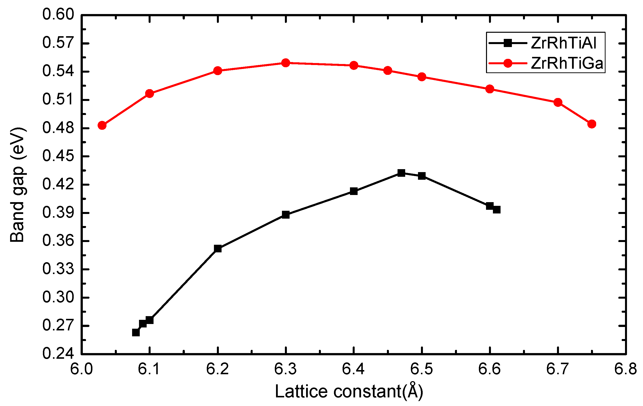 Applsci 09 00883 g008 Applsci 09 00883 g008