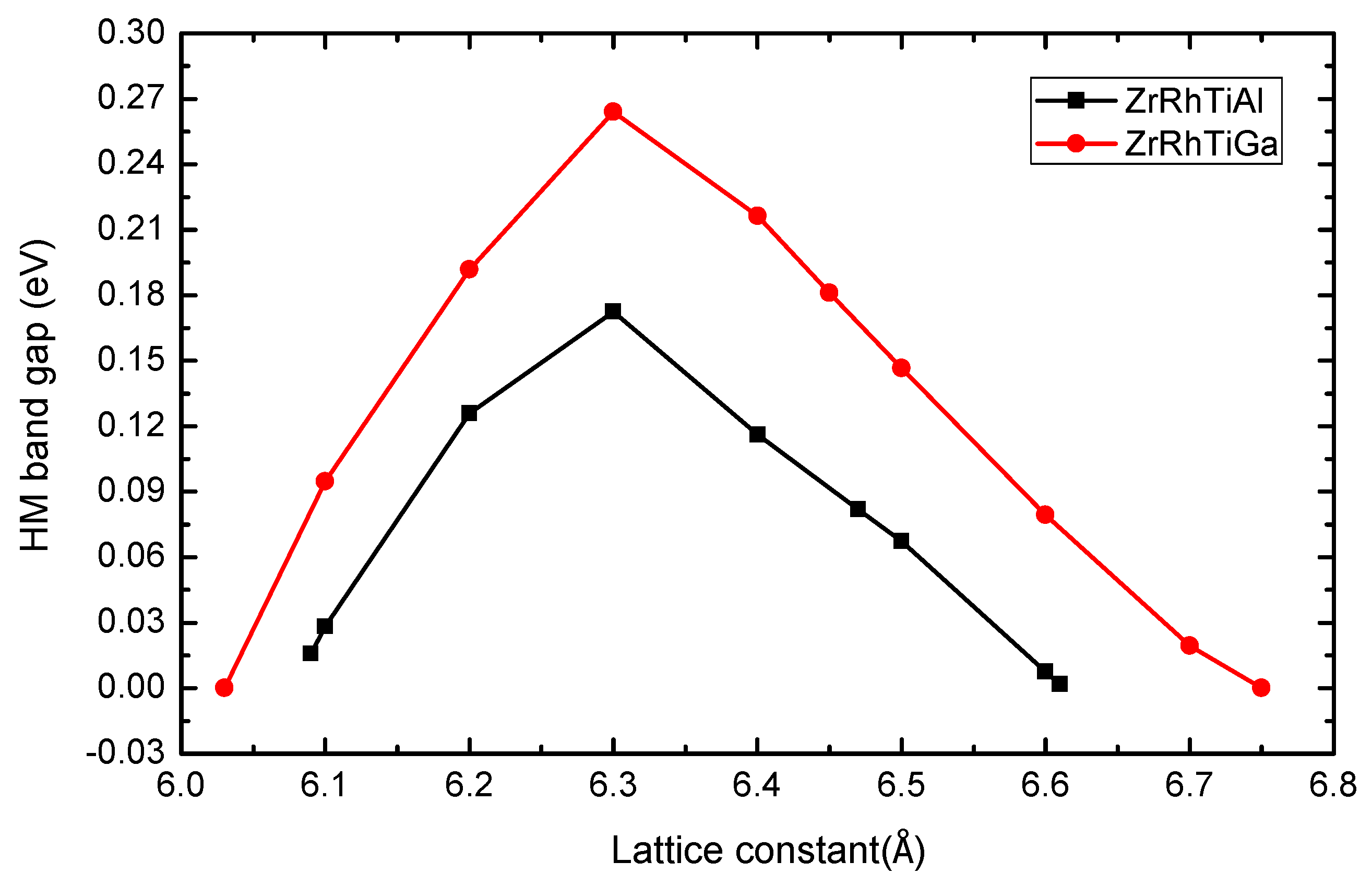 Applsci 09 00883 g009 Applsci 09 00883 g009