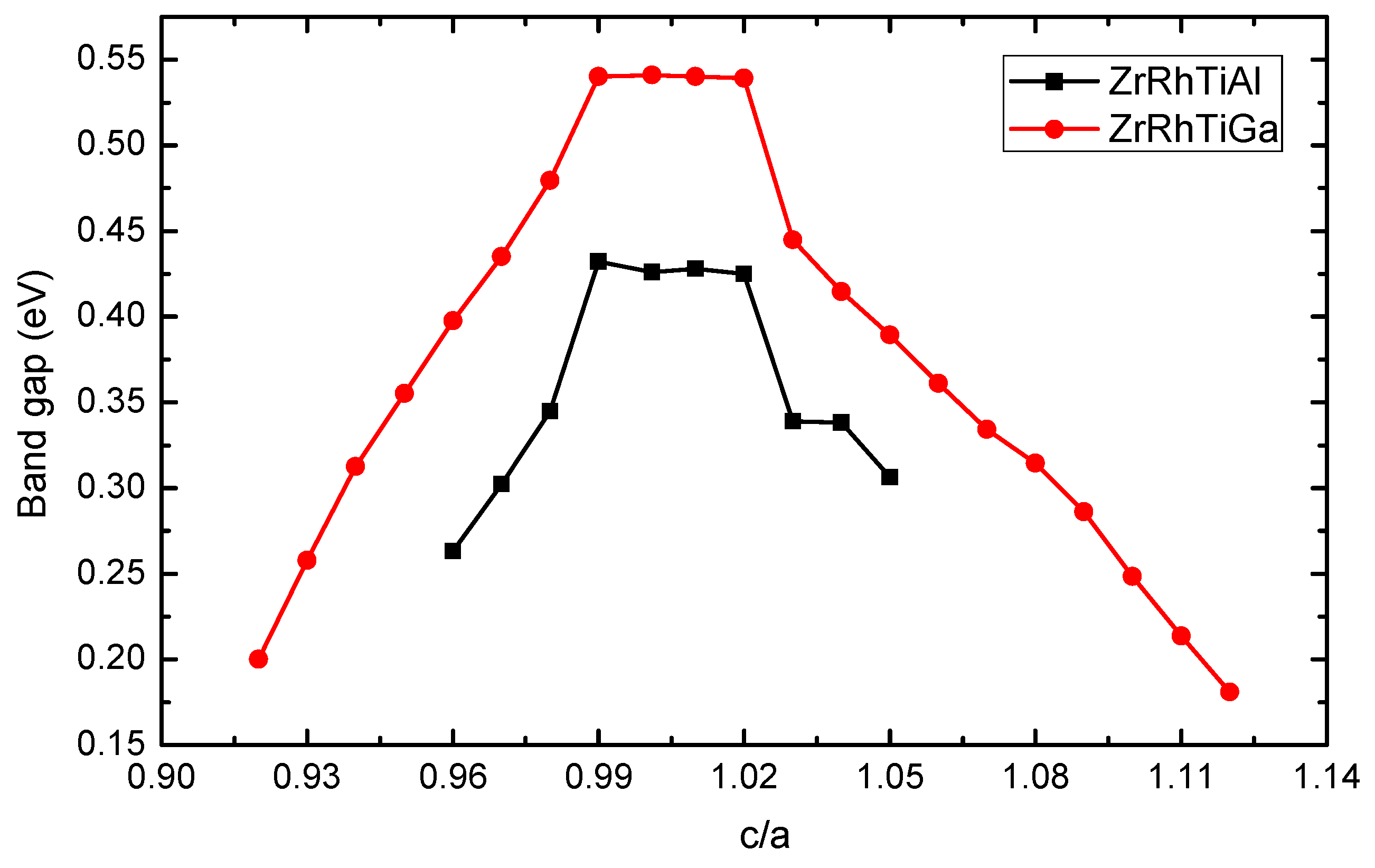 Applsci 09 00883 g012 Applsci 09 00883 g012