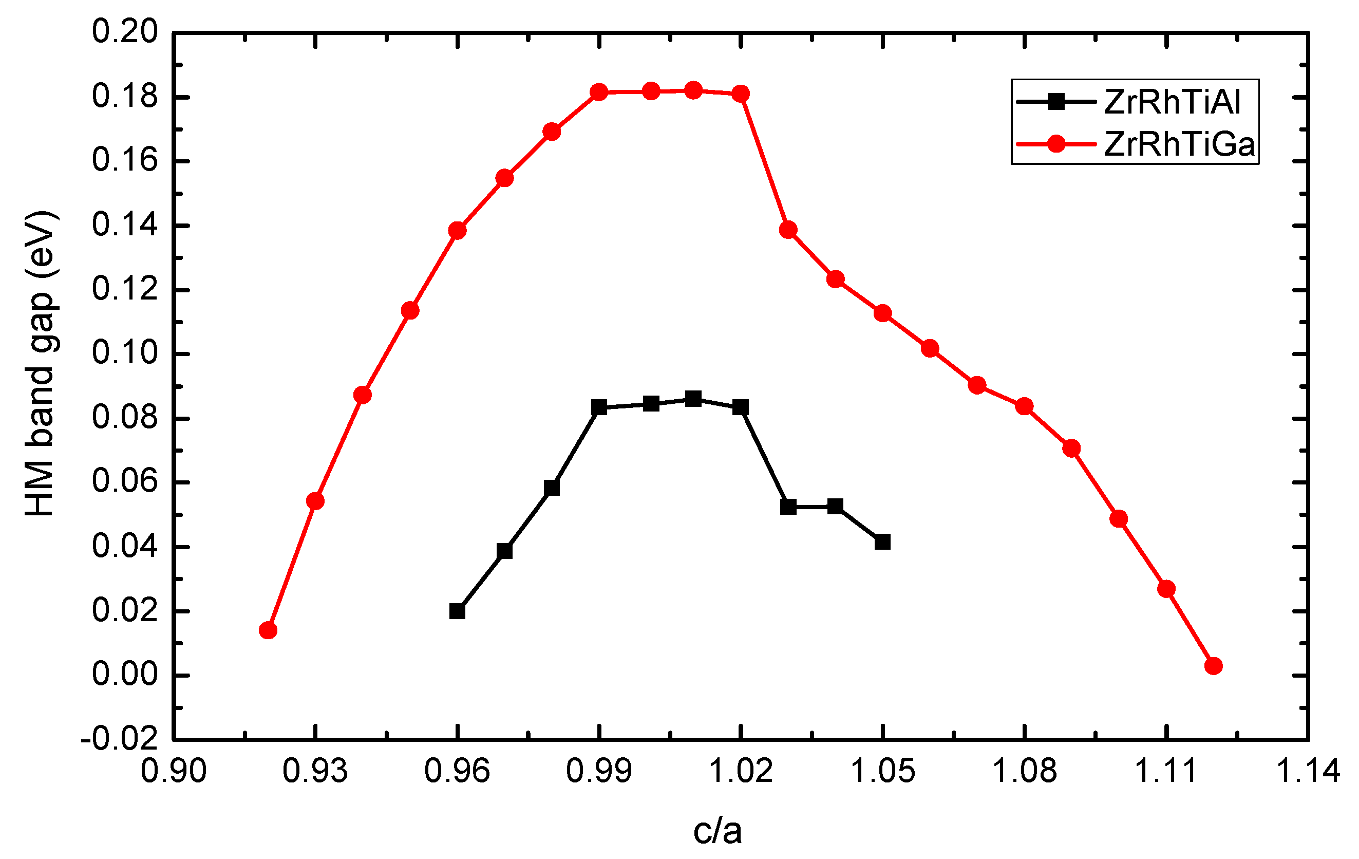 Applsci 09 00883 g013 Applsci 09 00883 g013