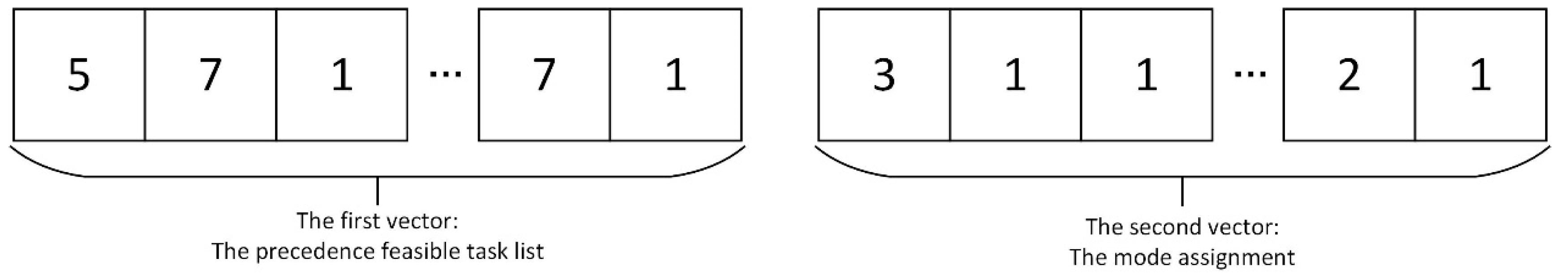 Applsci 09 00885 g005 550