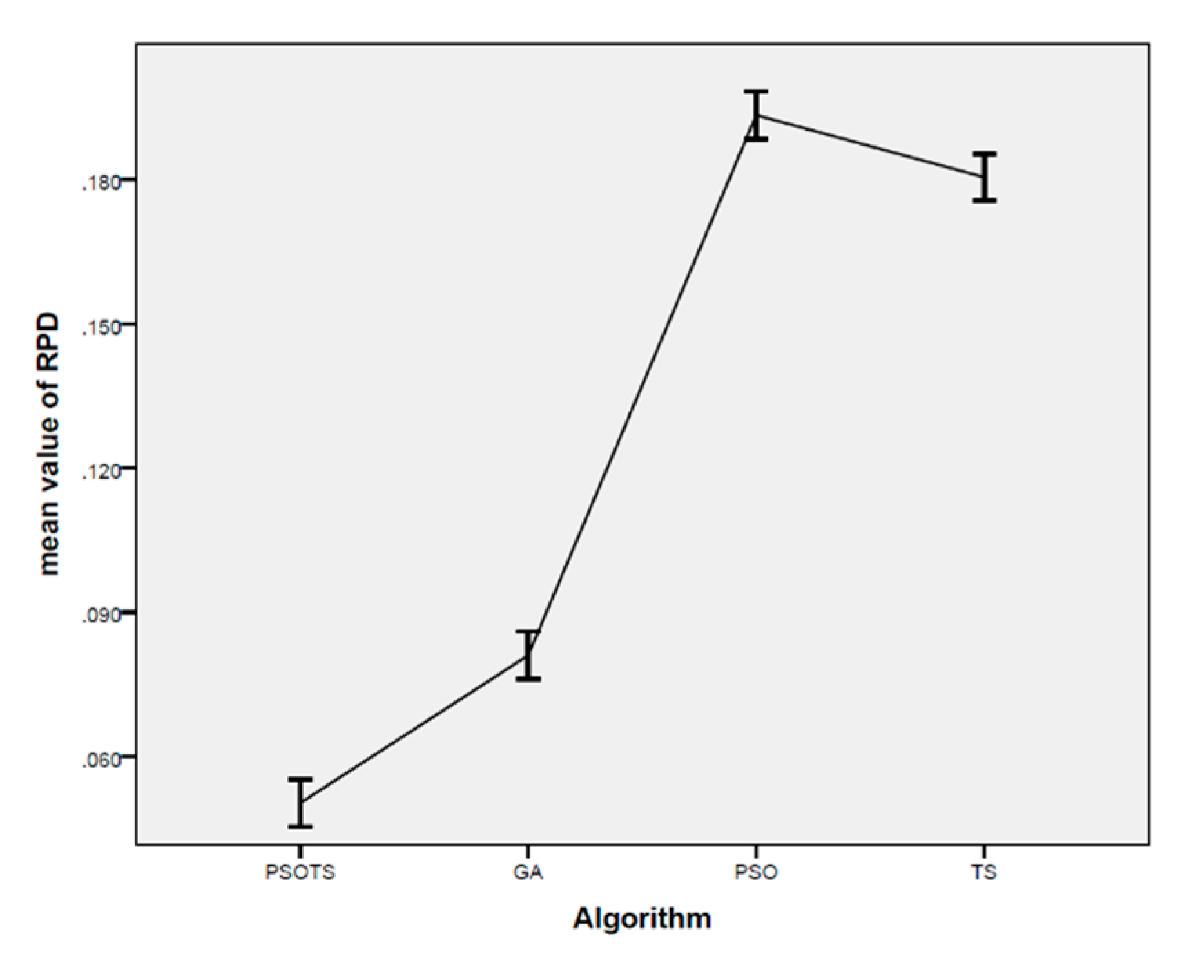 Applsci 09 00885 g009 550