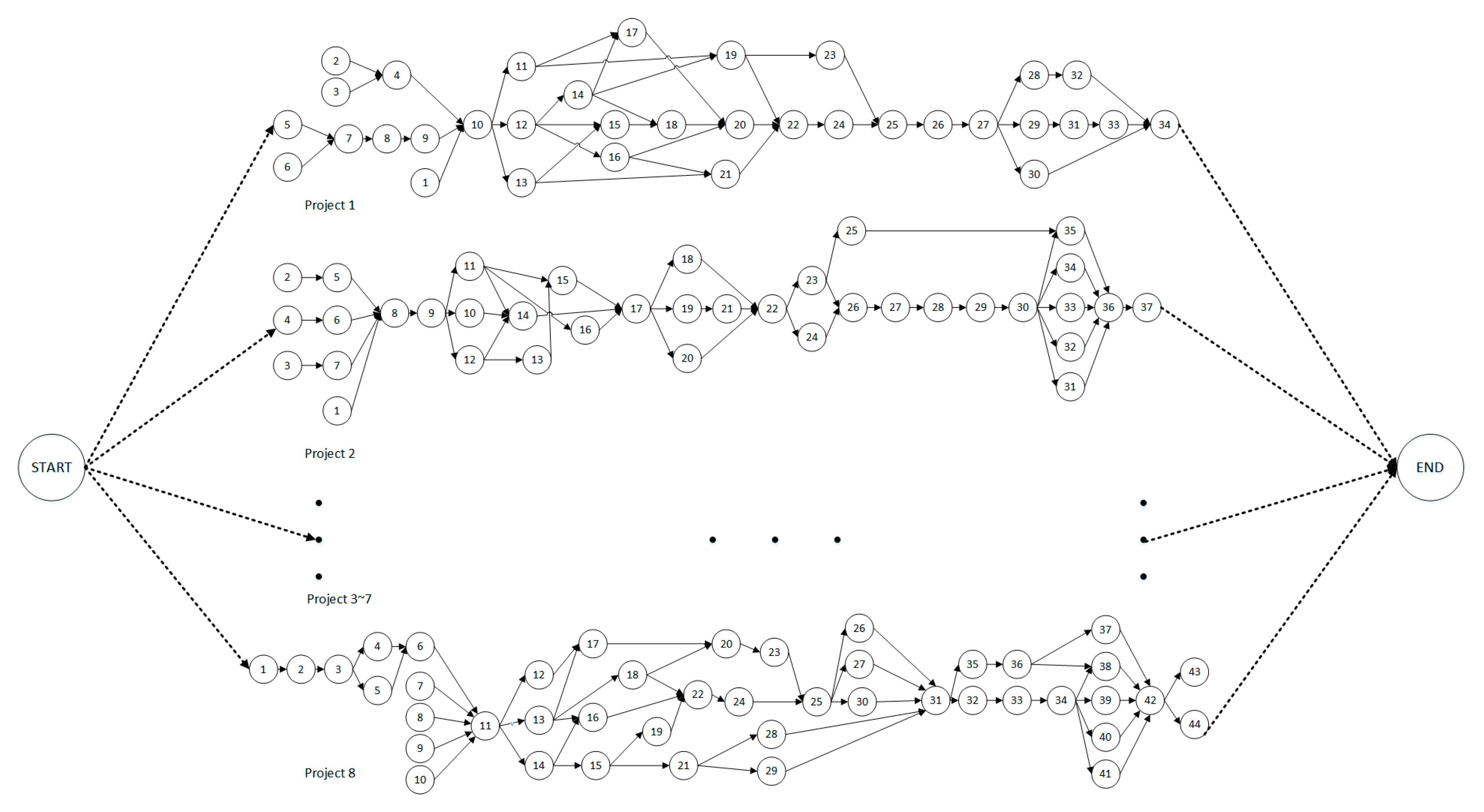 Applsci 09 00885 g010 550