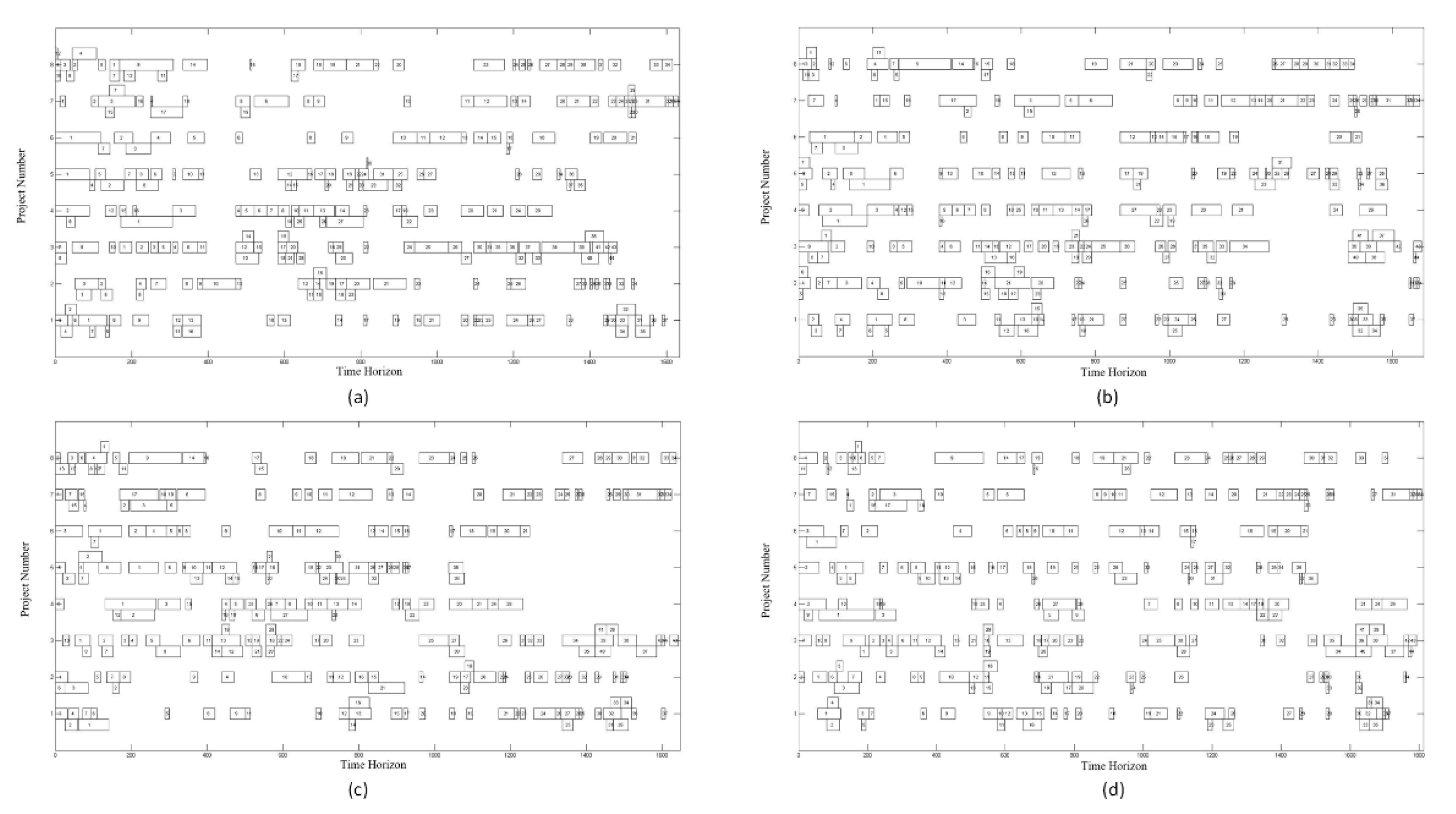 Applsci 09 00885 g013 550