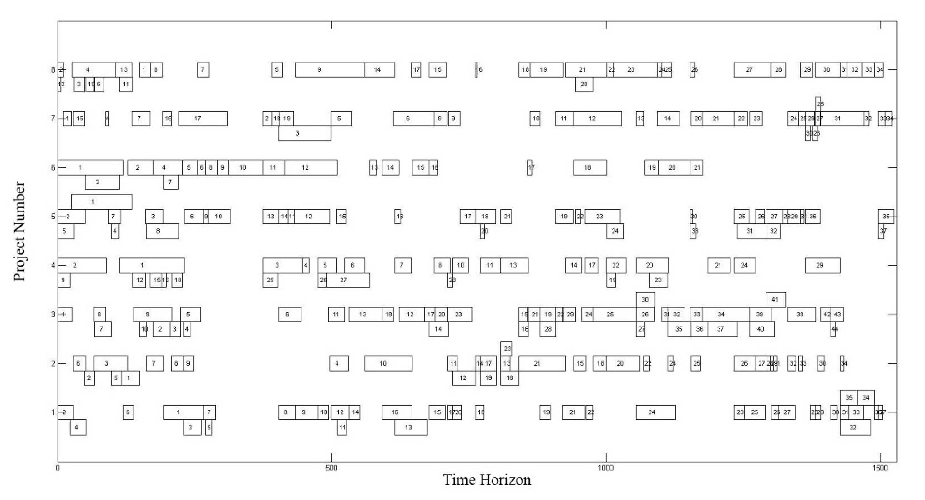 Applsci 09 00885 g014 550