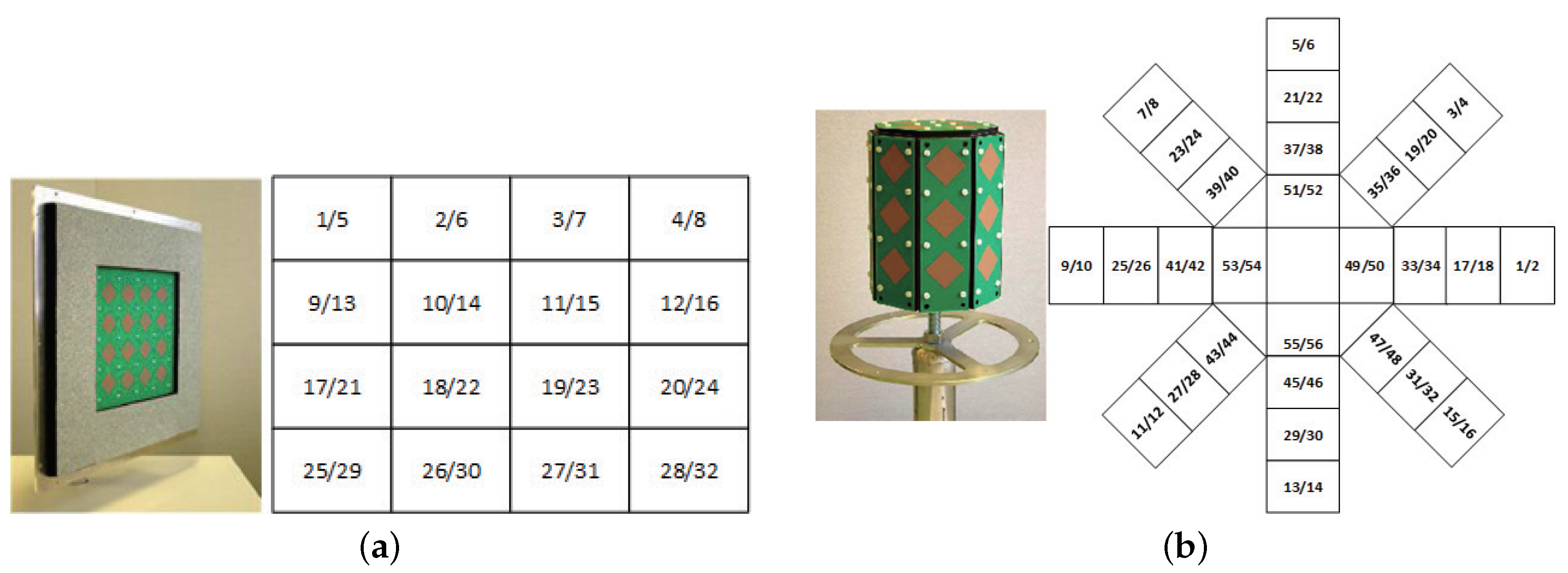 Applsci 09 00886 g002