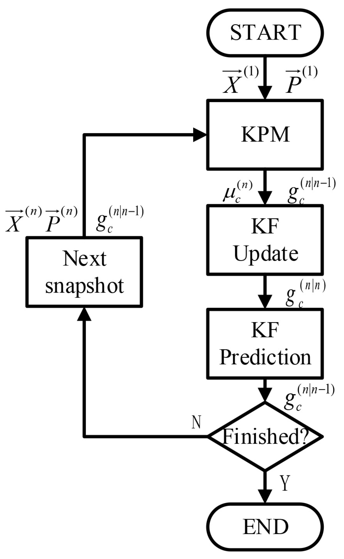 Applsci 09 00886 g004