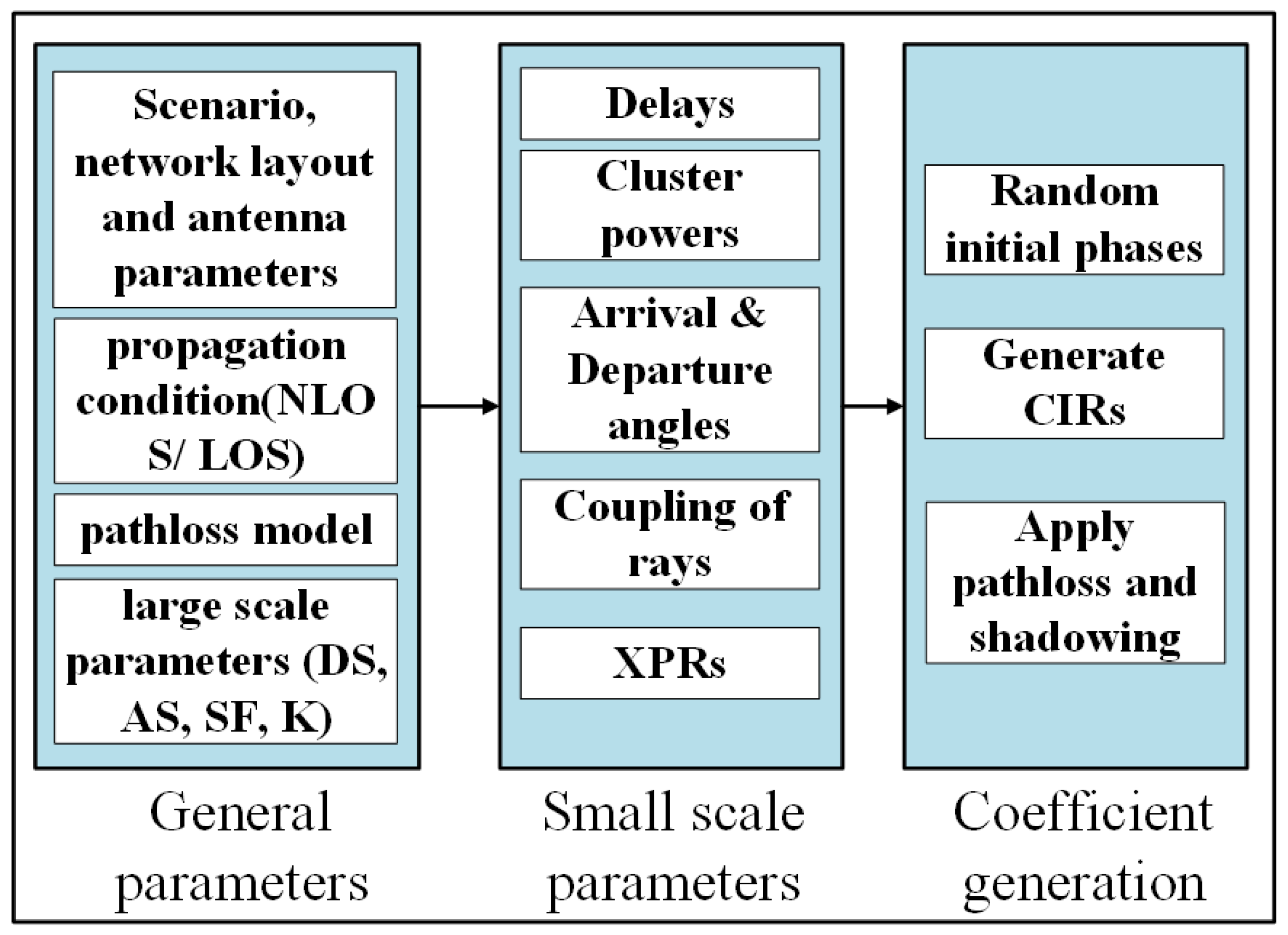 Applsci 09 00886 g006