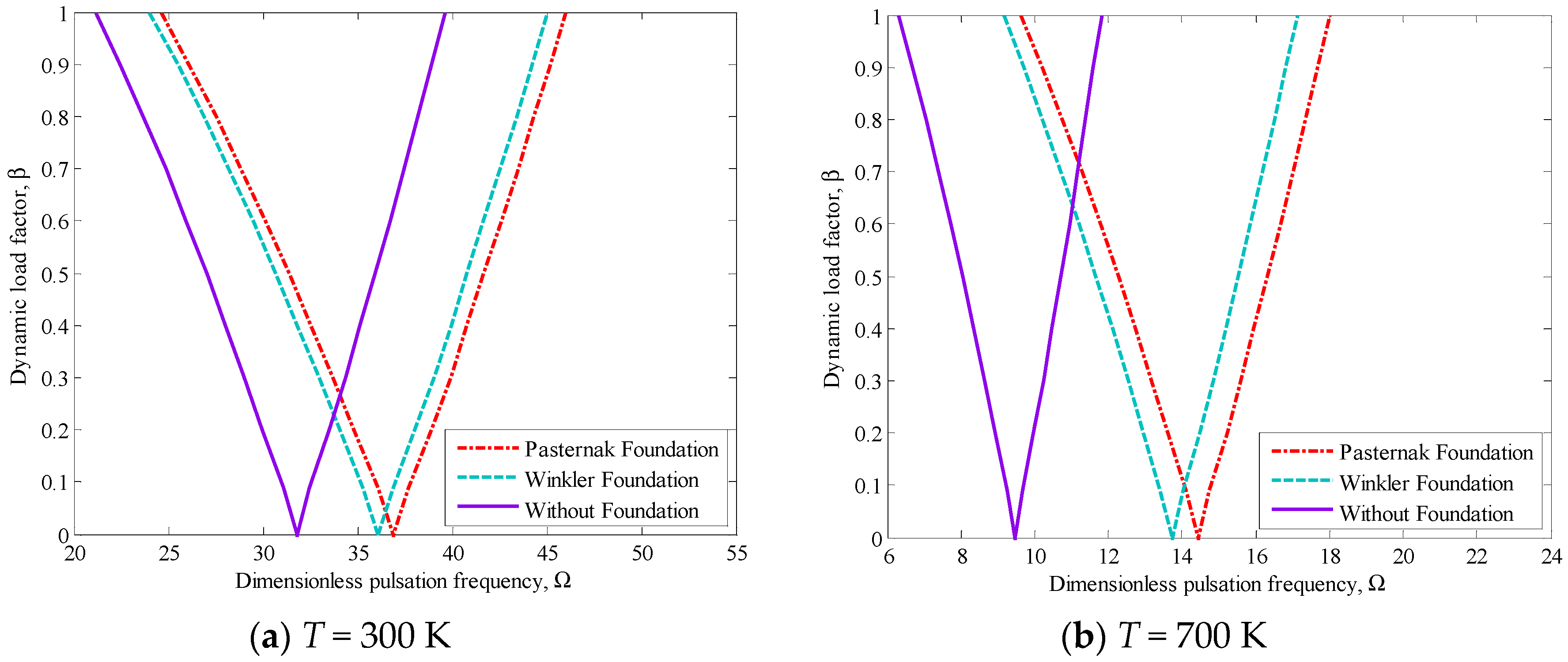 Applsci 09 00887 g004 550