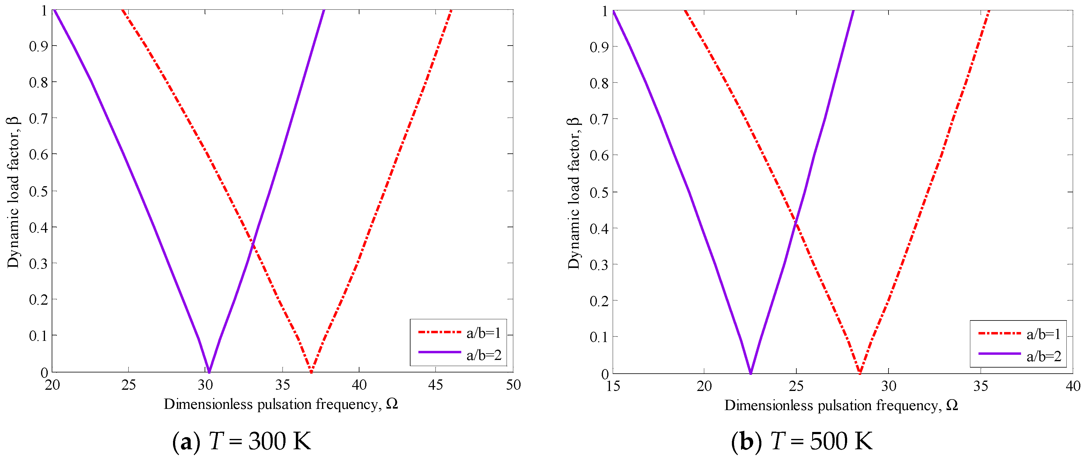Applsci 09 00887 g005 550