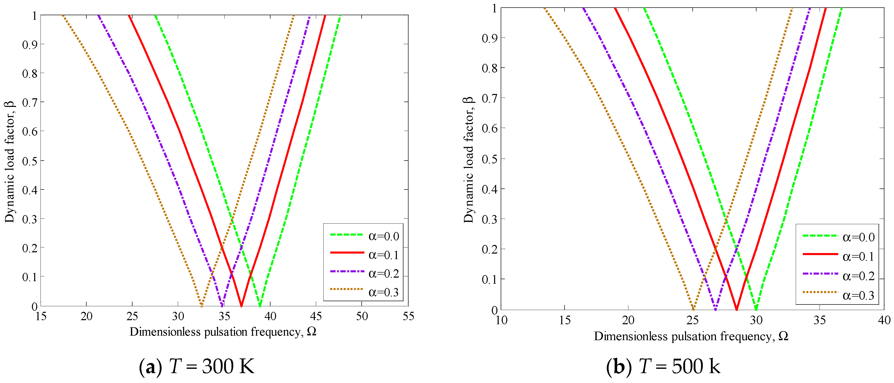 Applsci 09 00887 g007 550