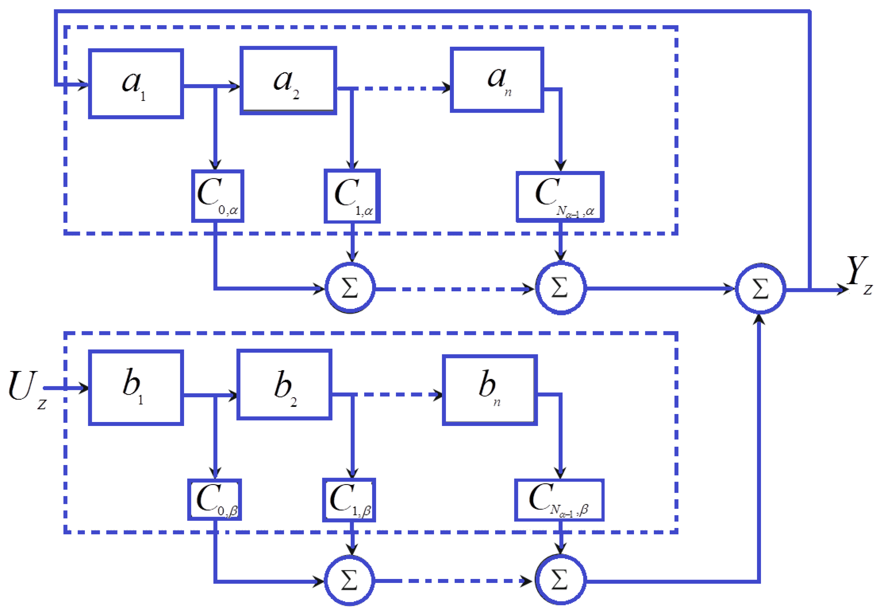 Applsci 09 00888 g006 550