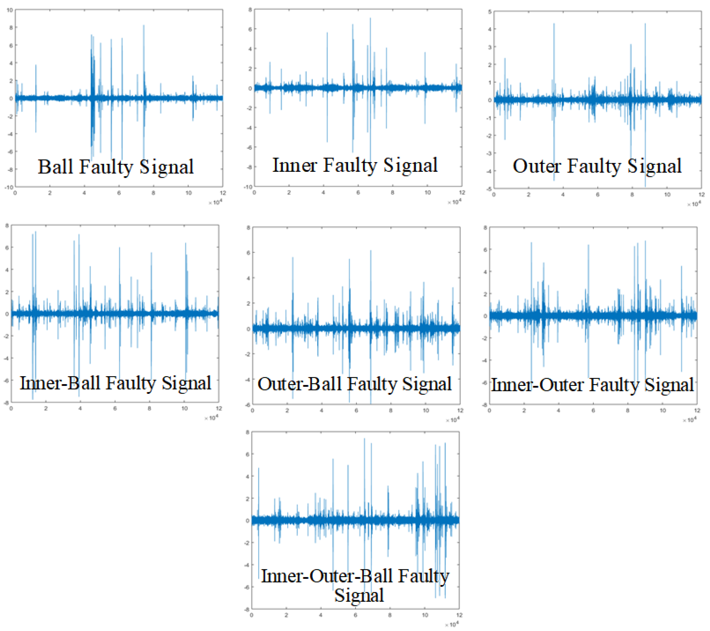 Applsci 09 00888 g010 550