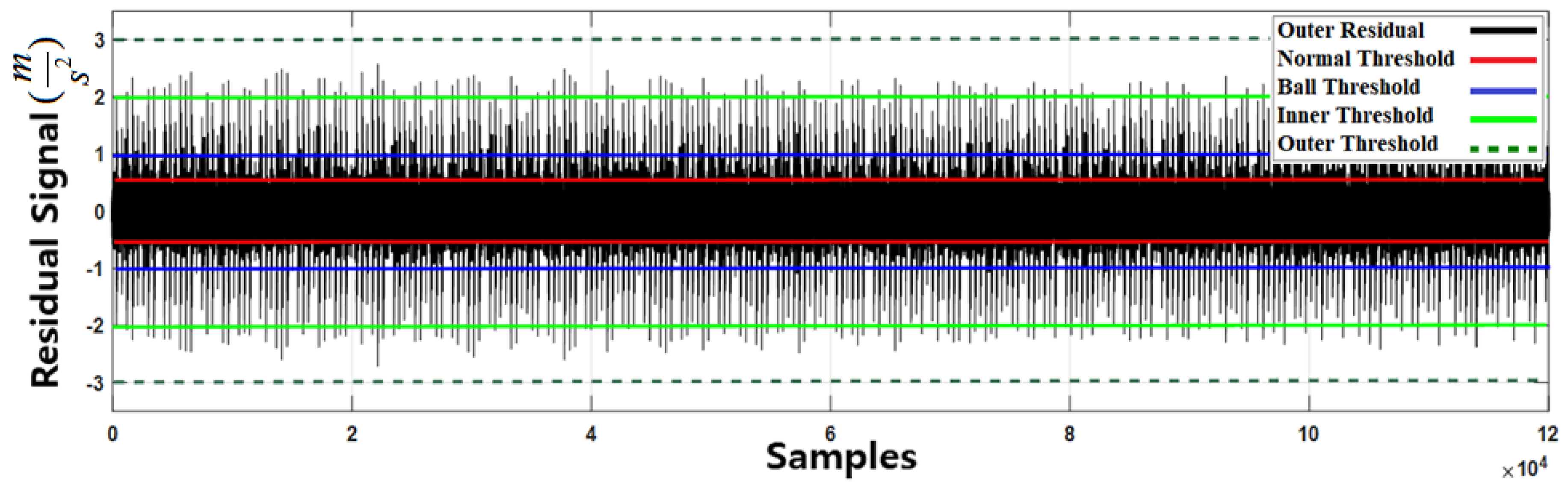 Applsci 09 00888 g015 550