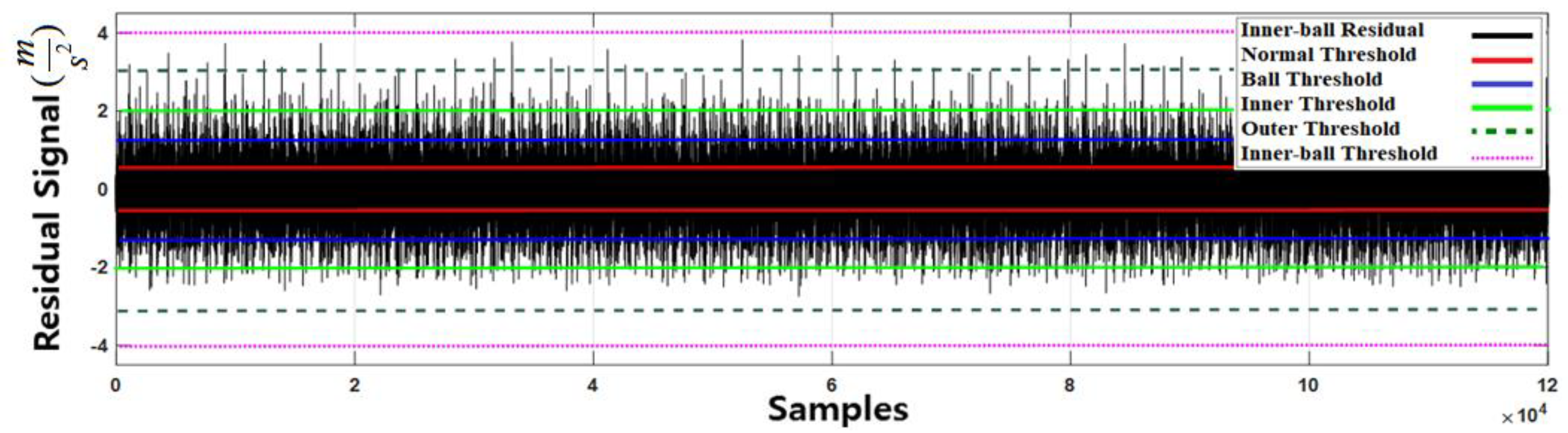 Applsci 09 00888 g016 550