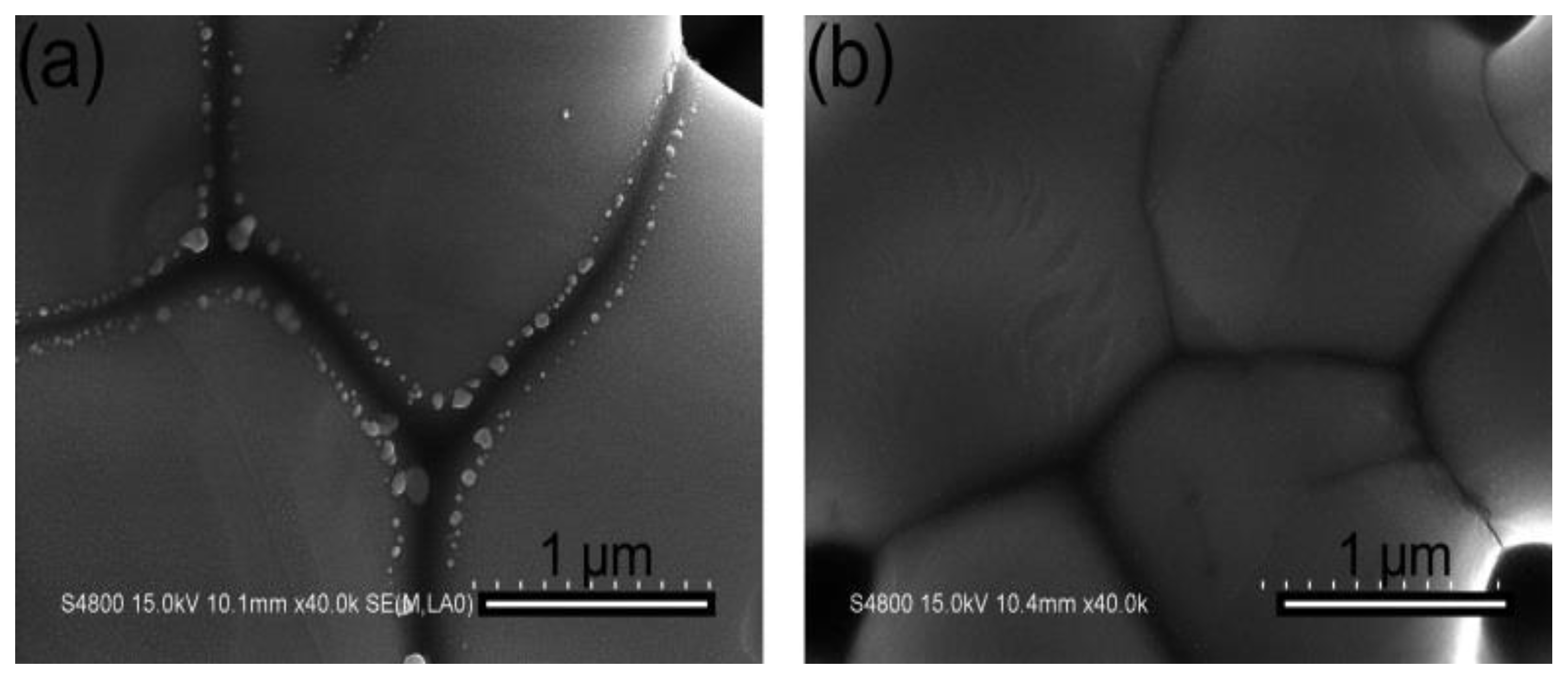 Applsci 09 00891 g007