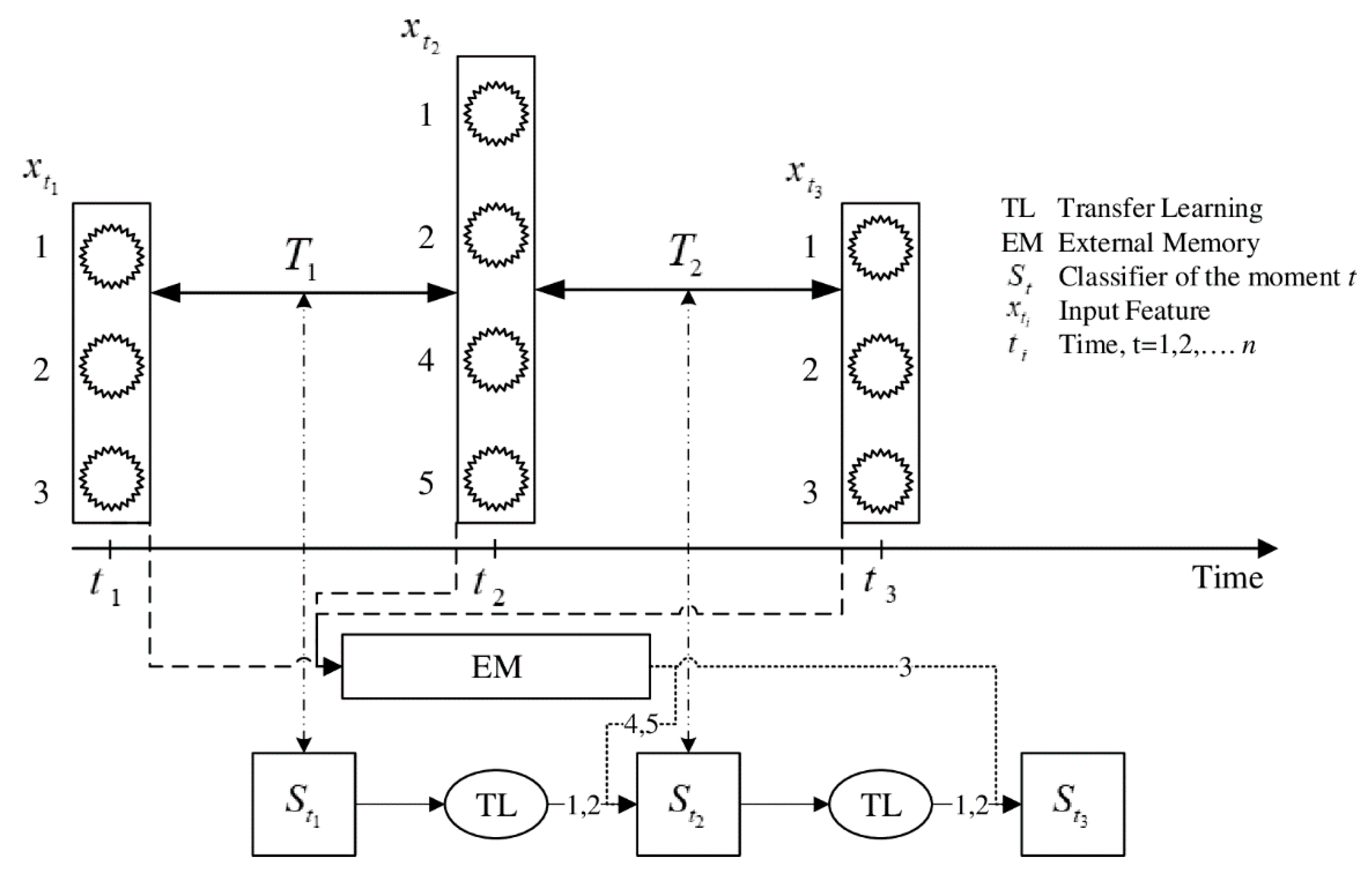 Applsci 09 00895 g001