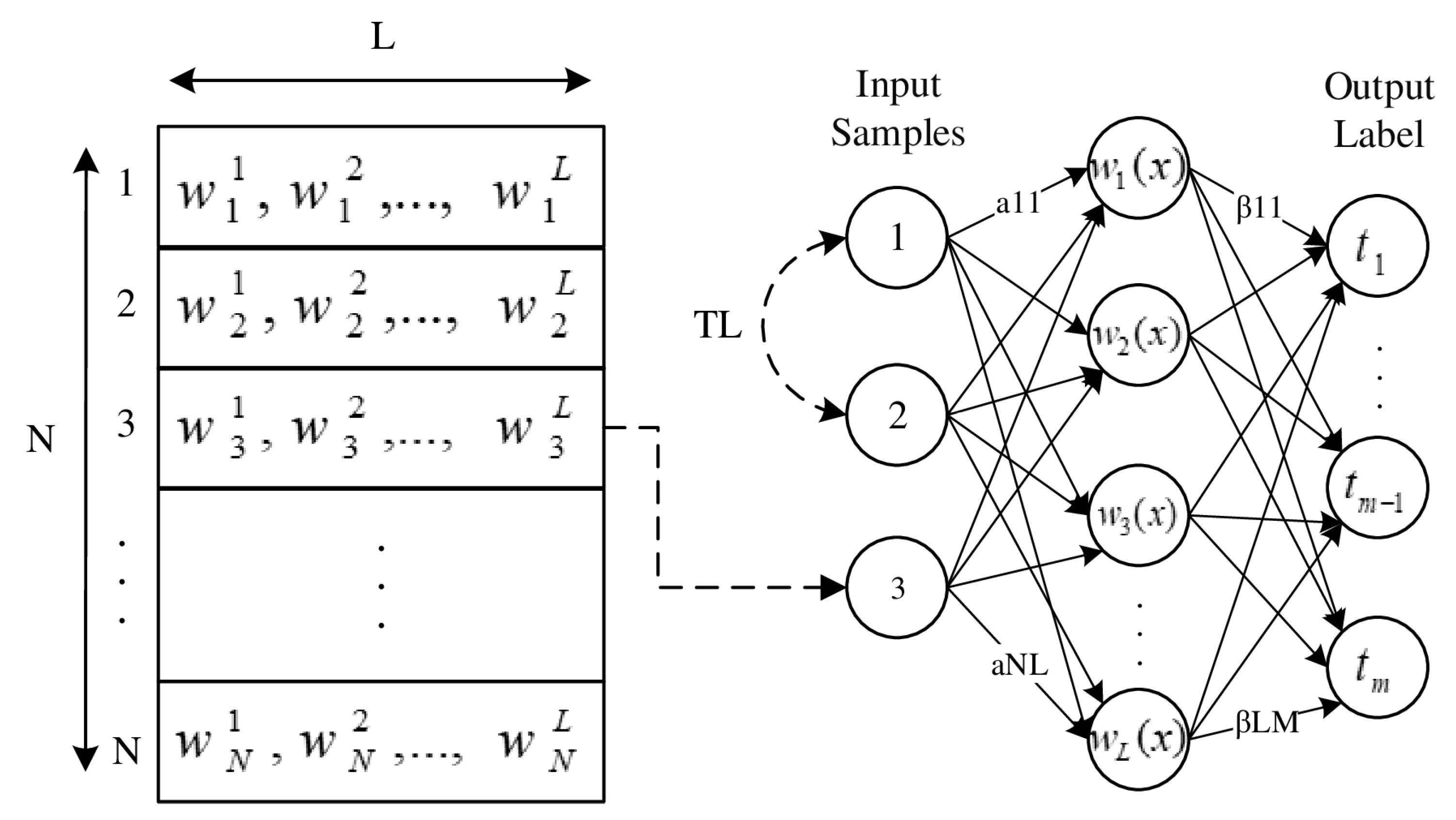 Applsci 09 00895 g003
