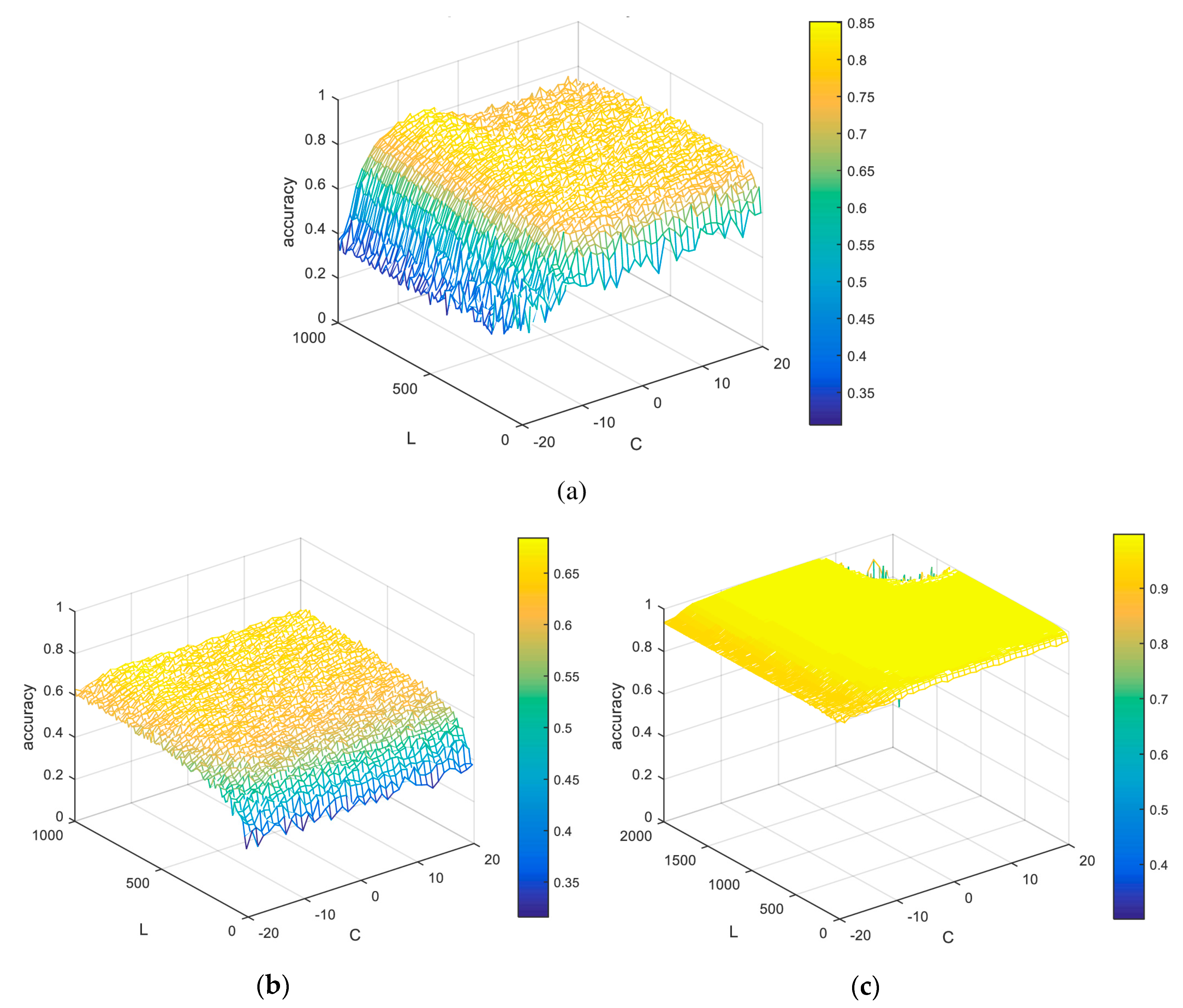 Applsci 09 00895 g004