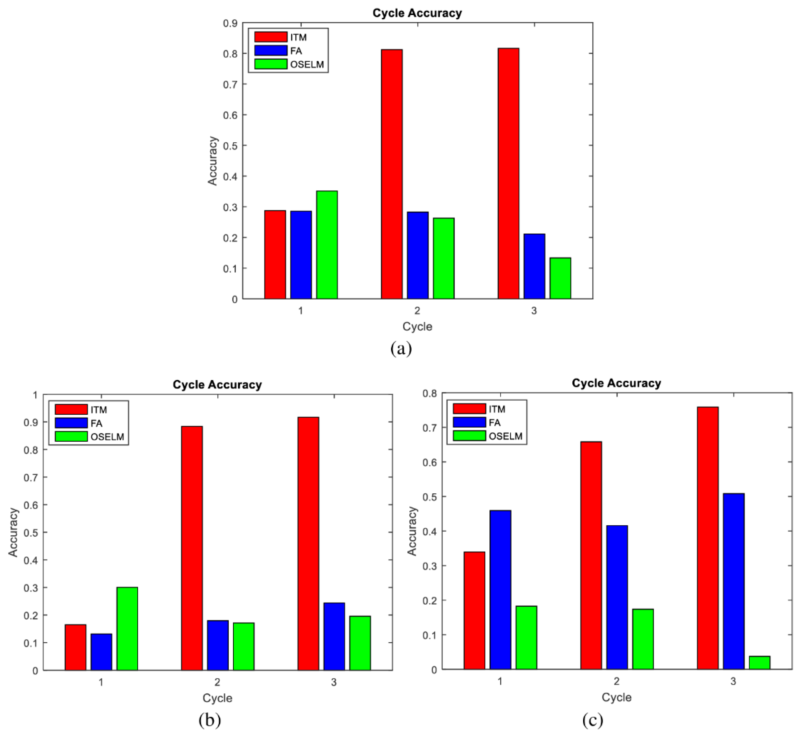 Applsci 09 00895 g009