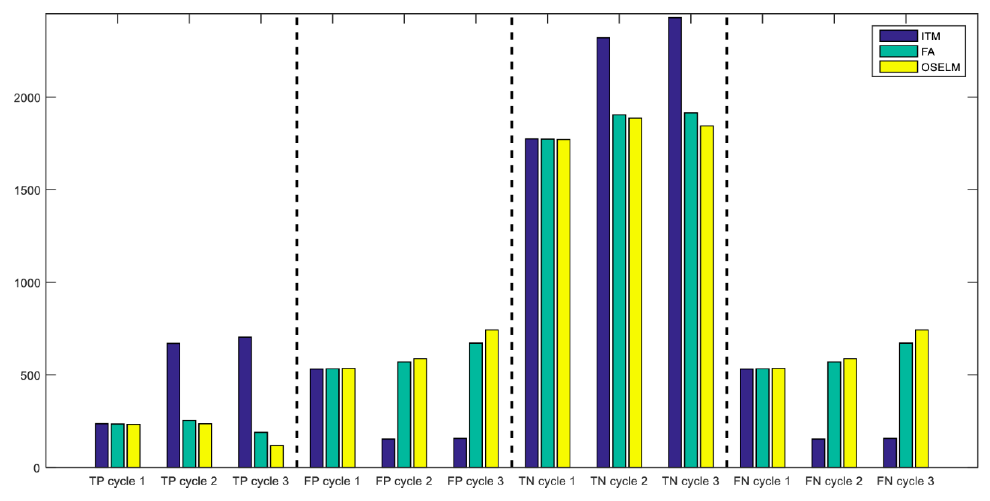 Applsci 09 00895 g010