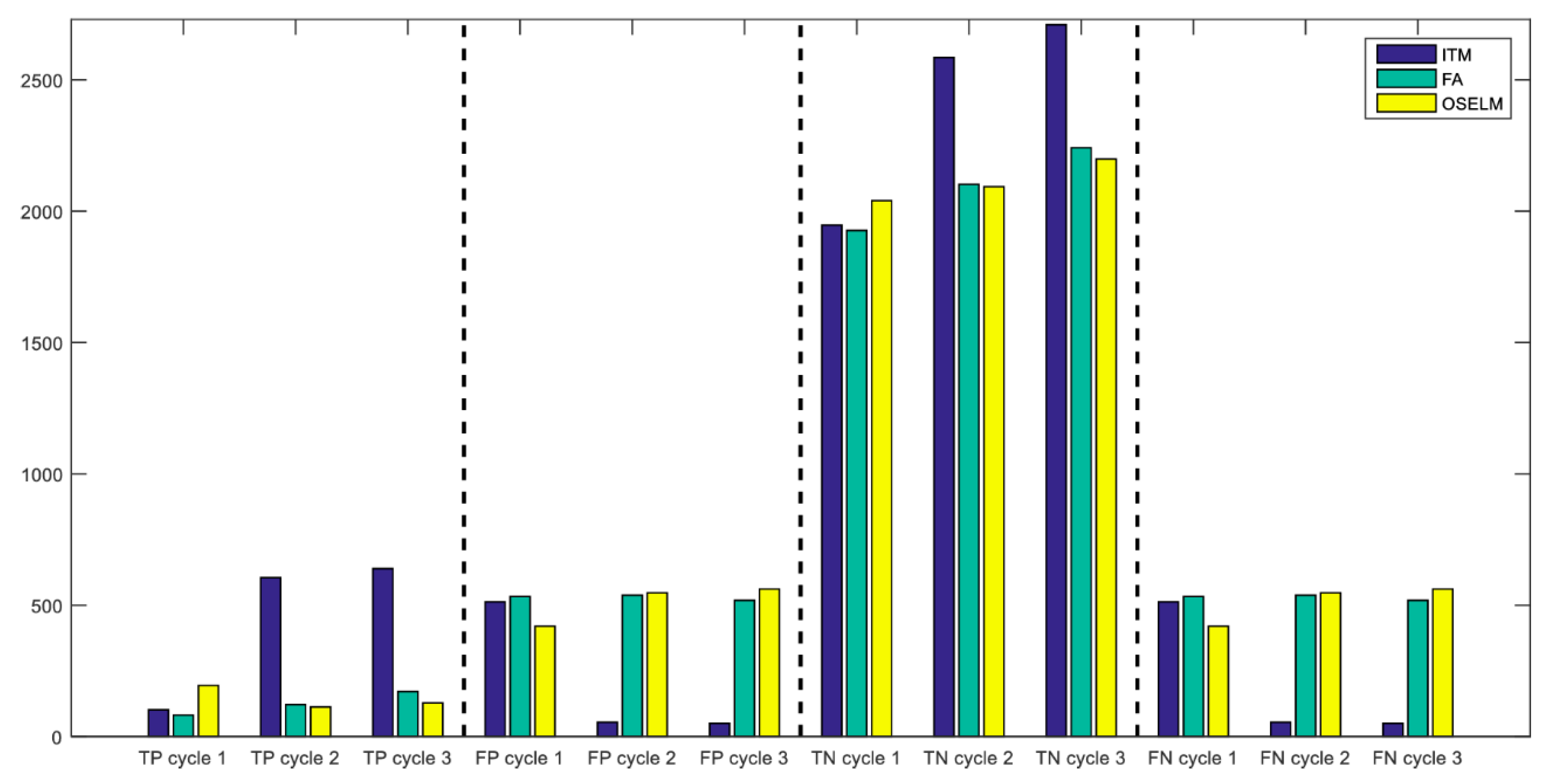 Applsci 09 00895 g011