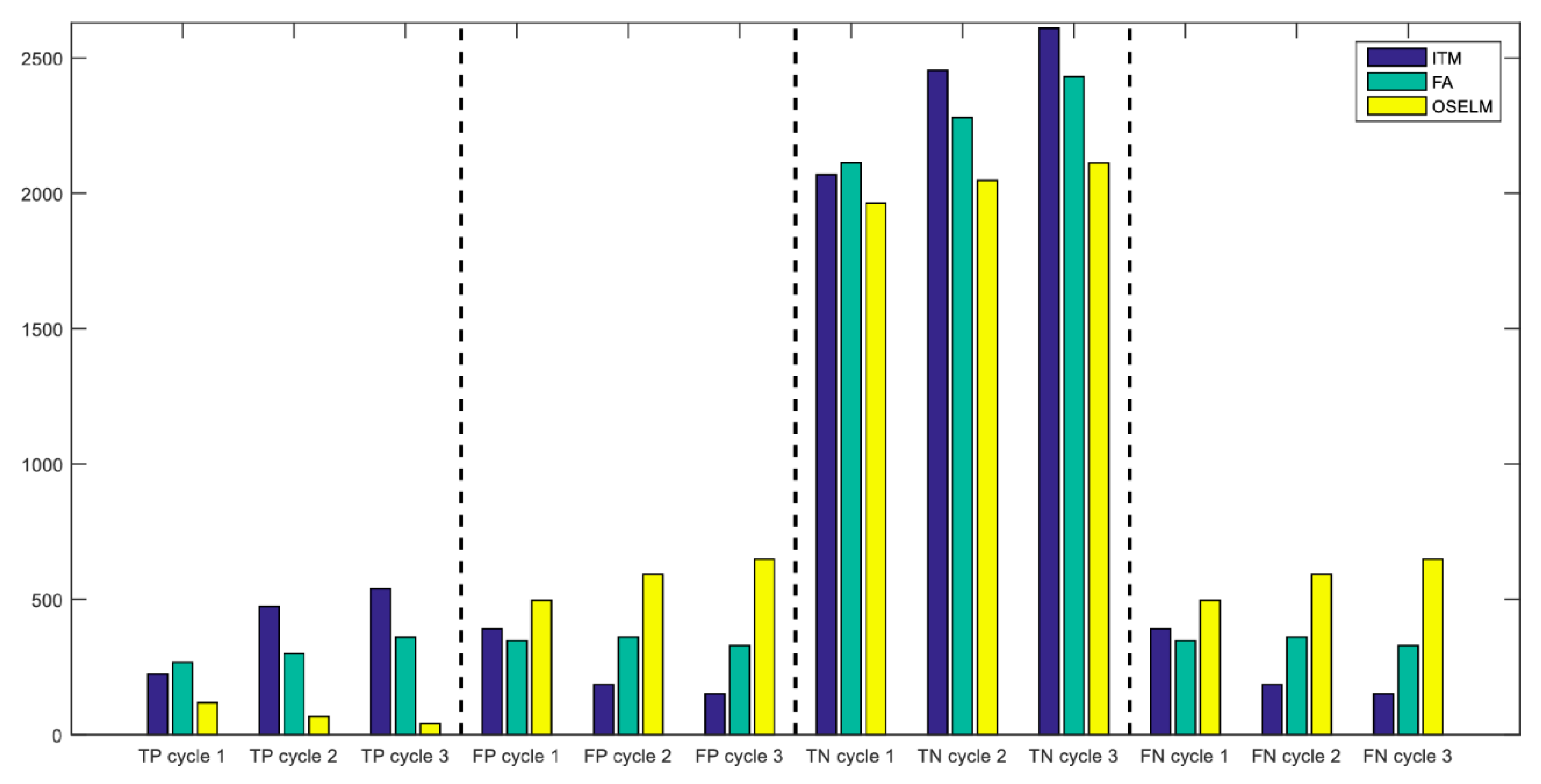 Applsci 09 00895 g012