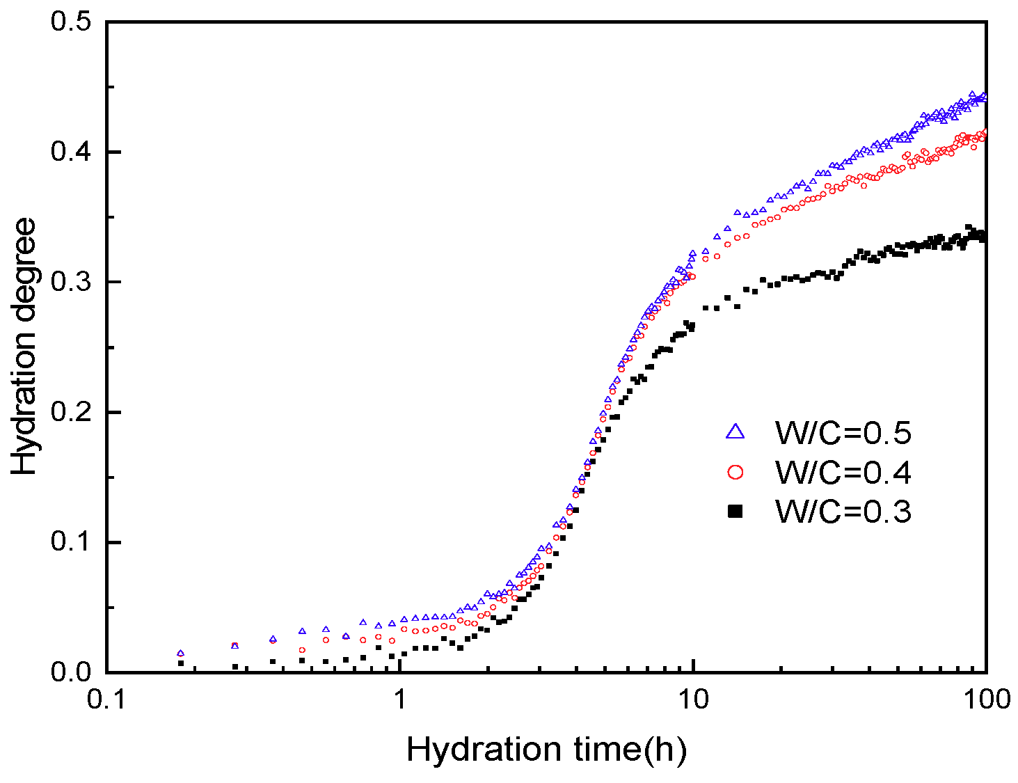Applsci 09 00896 g002 550