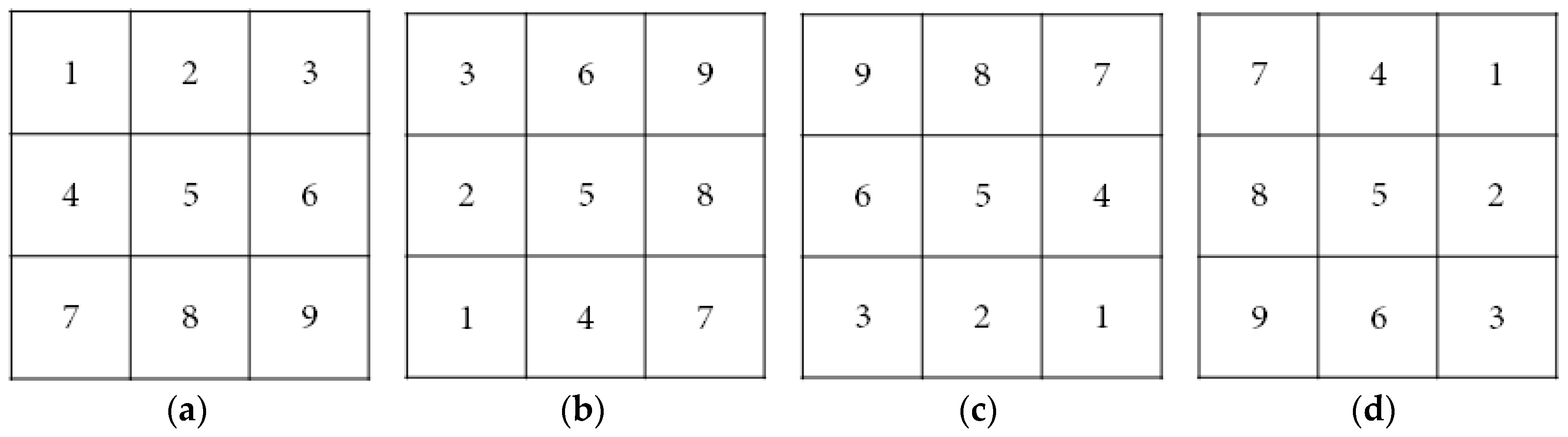 Applsci 09 00897 g004