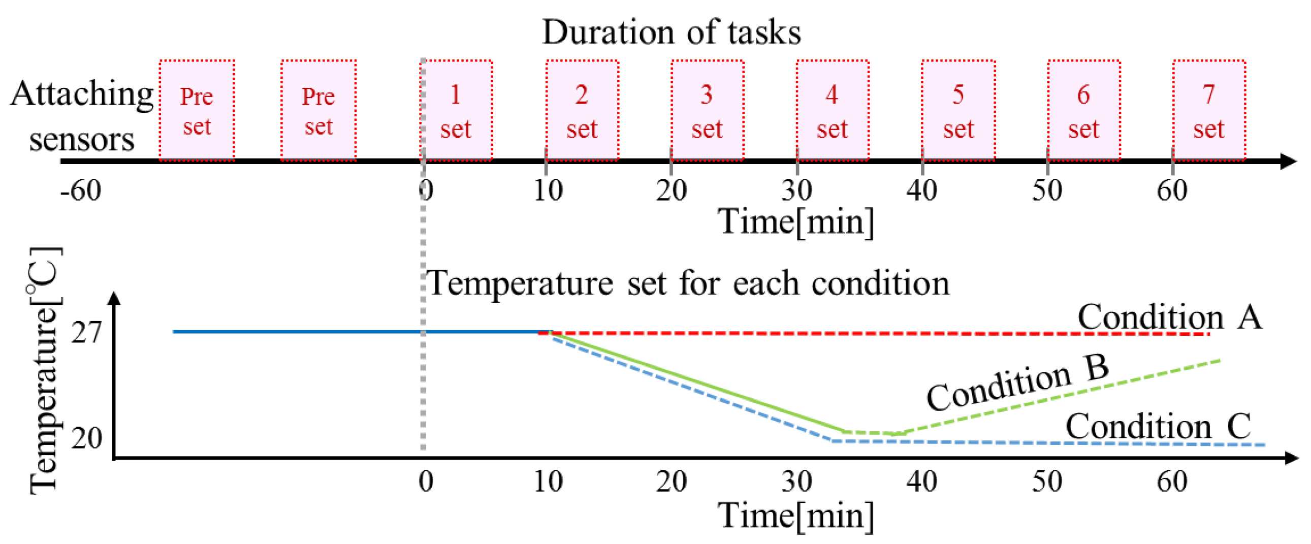 Applsci 09 00899 g002