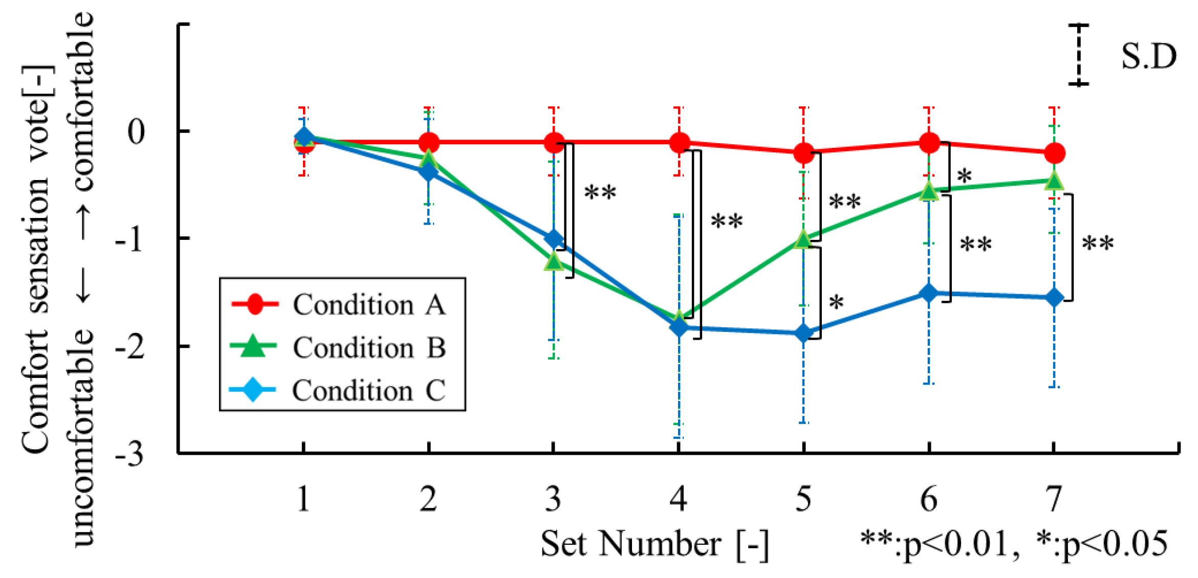 Applsci 09 00899 g004
