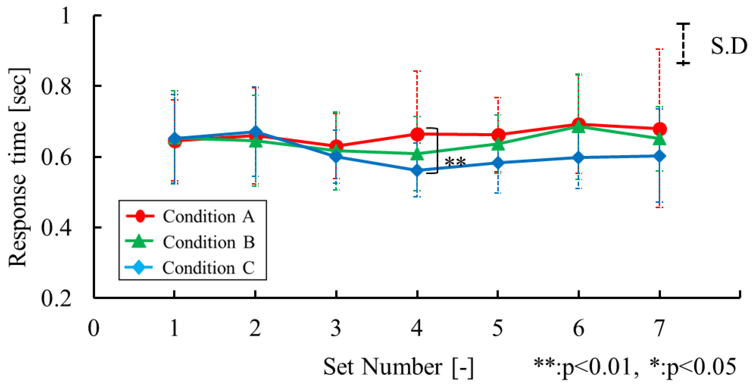 Applsci 09 00899 g008